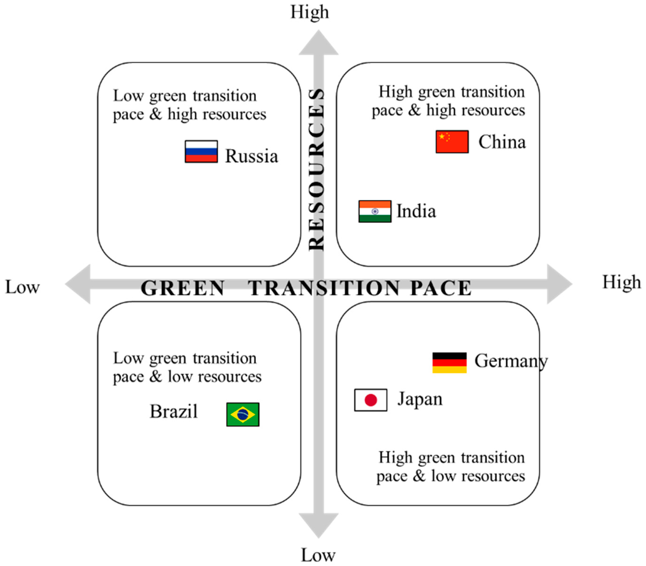 Energies 17 04381 g016