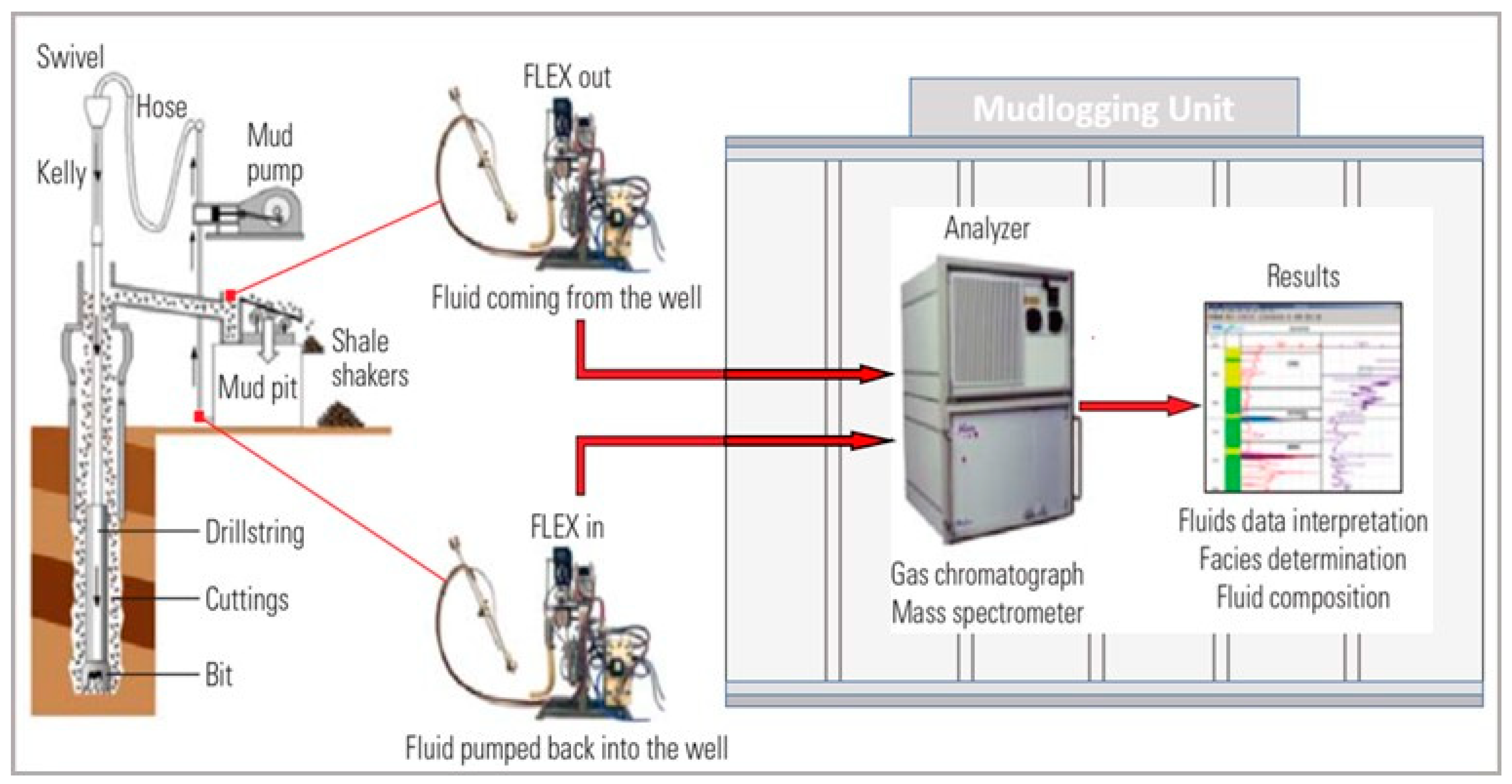 Energies 17 04383 g002