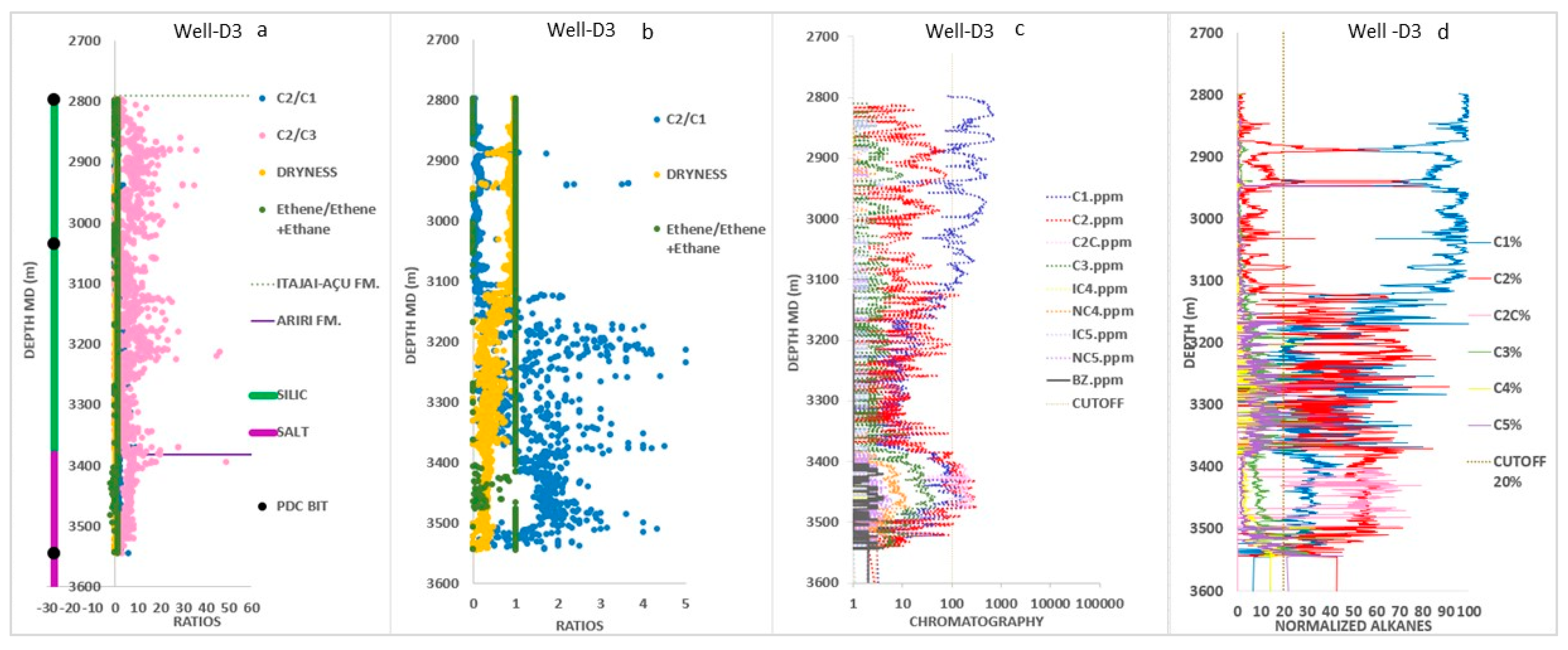 Energies 17 04383 g004