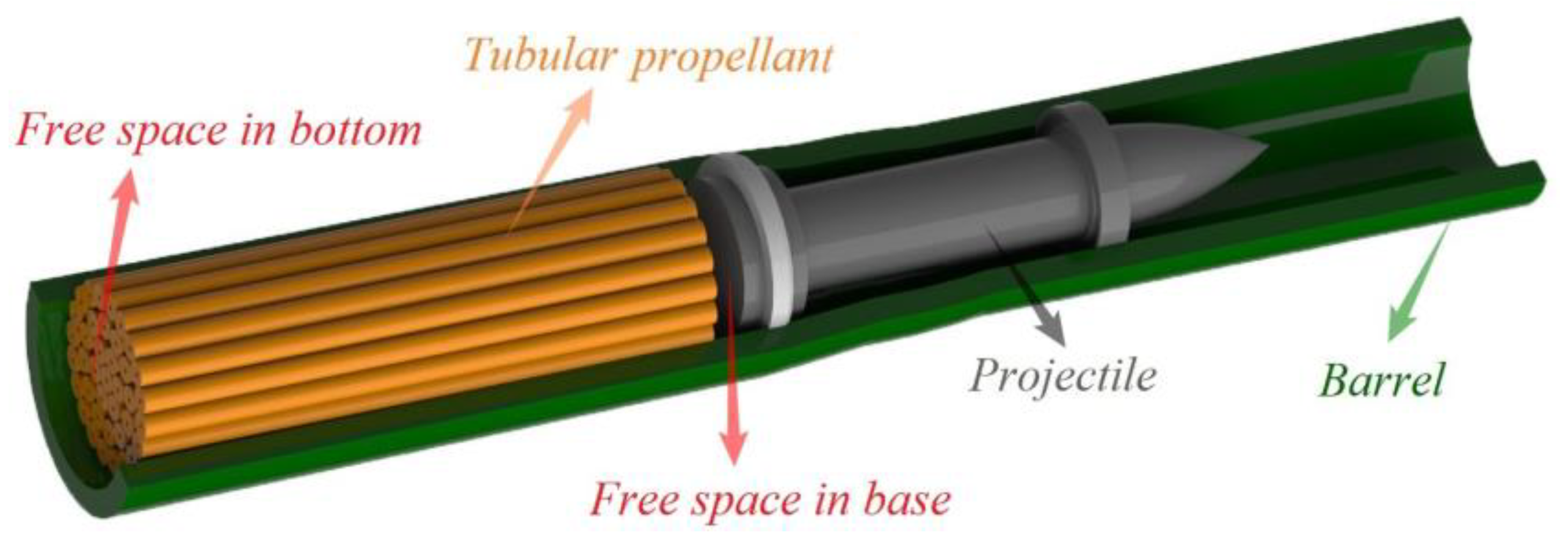 Energies 17 04384 g001