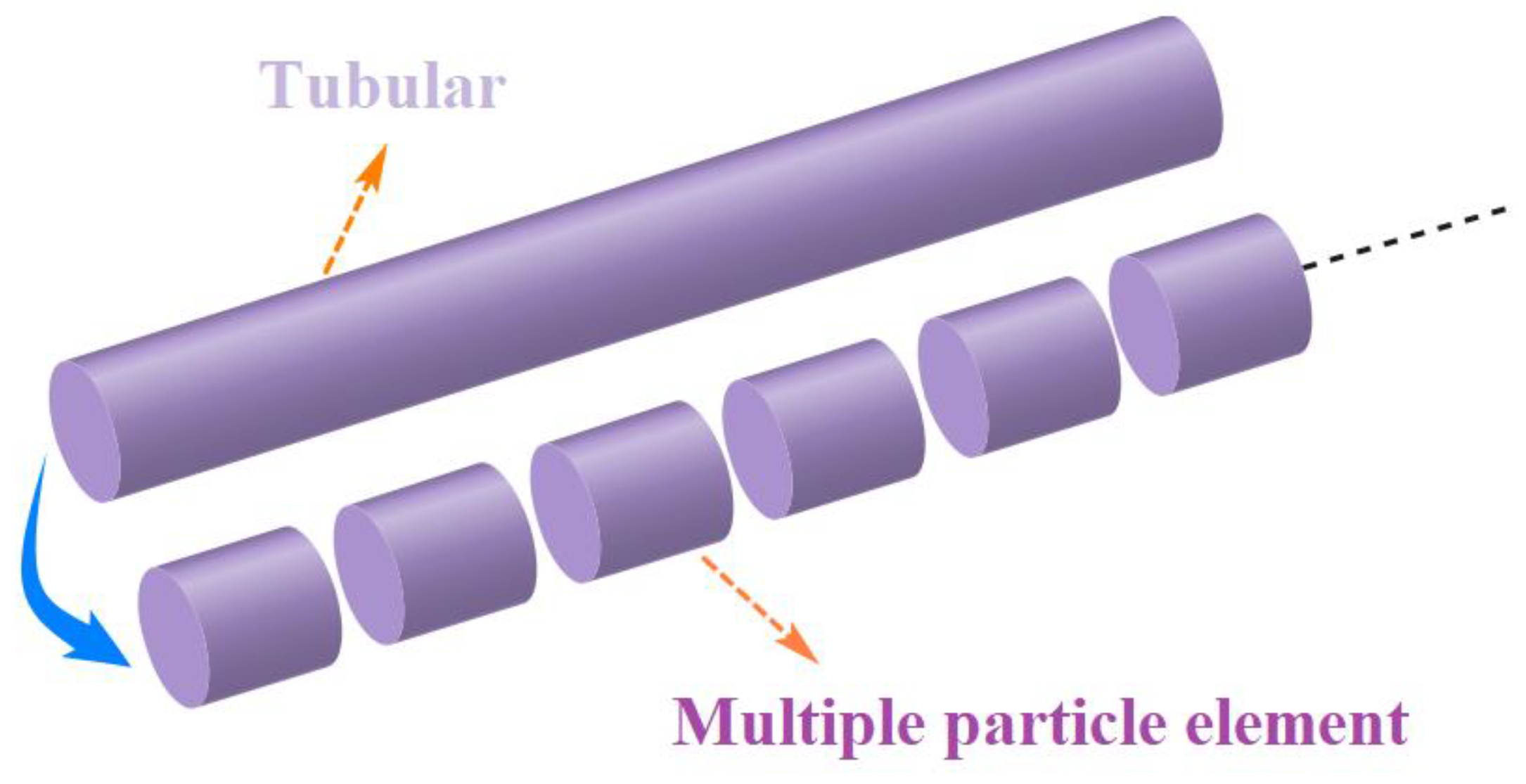 Energies 17 04384 g003