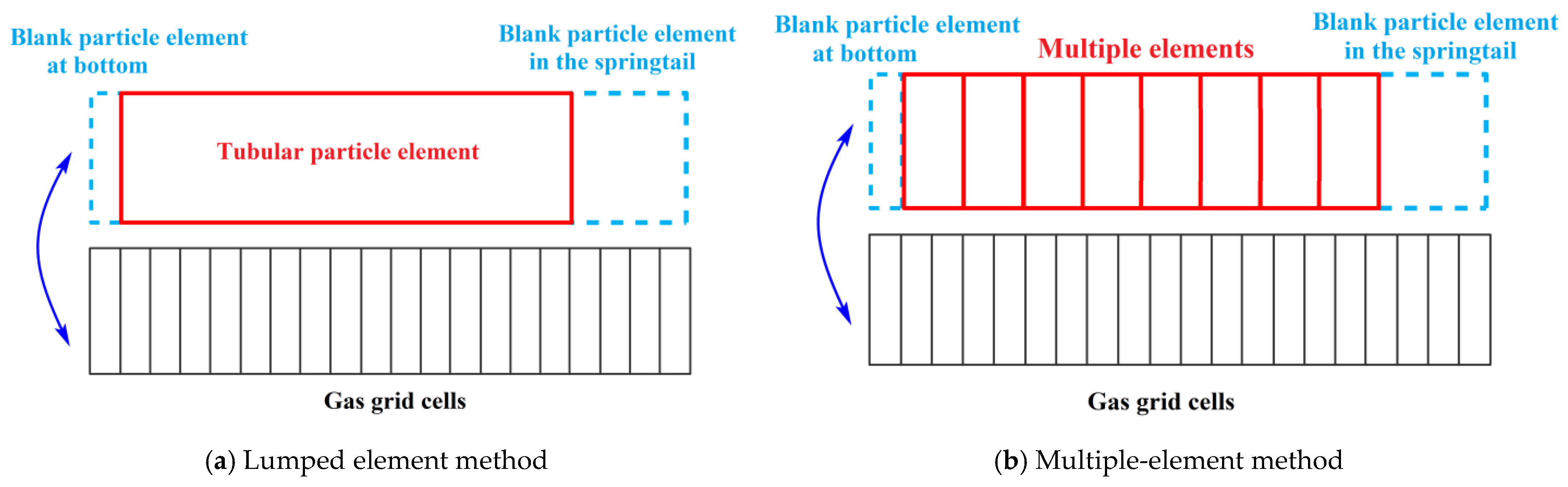 Energies 17 04384 g004