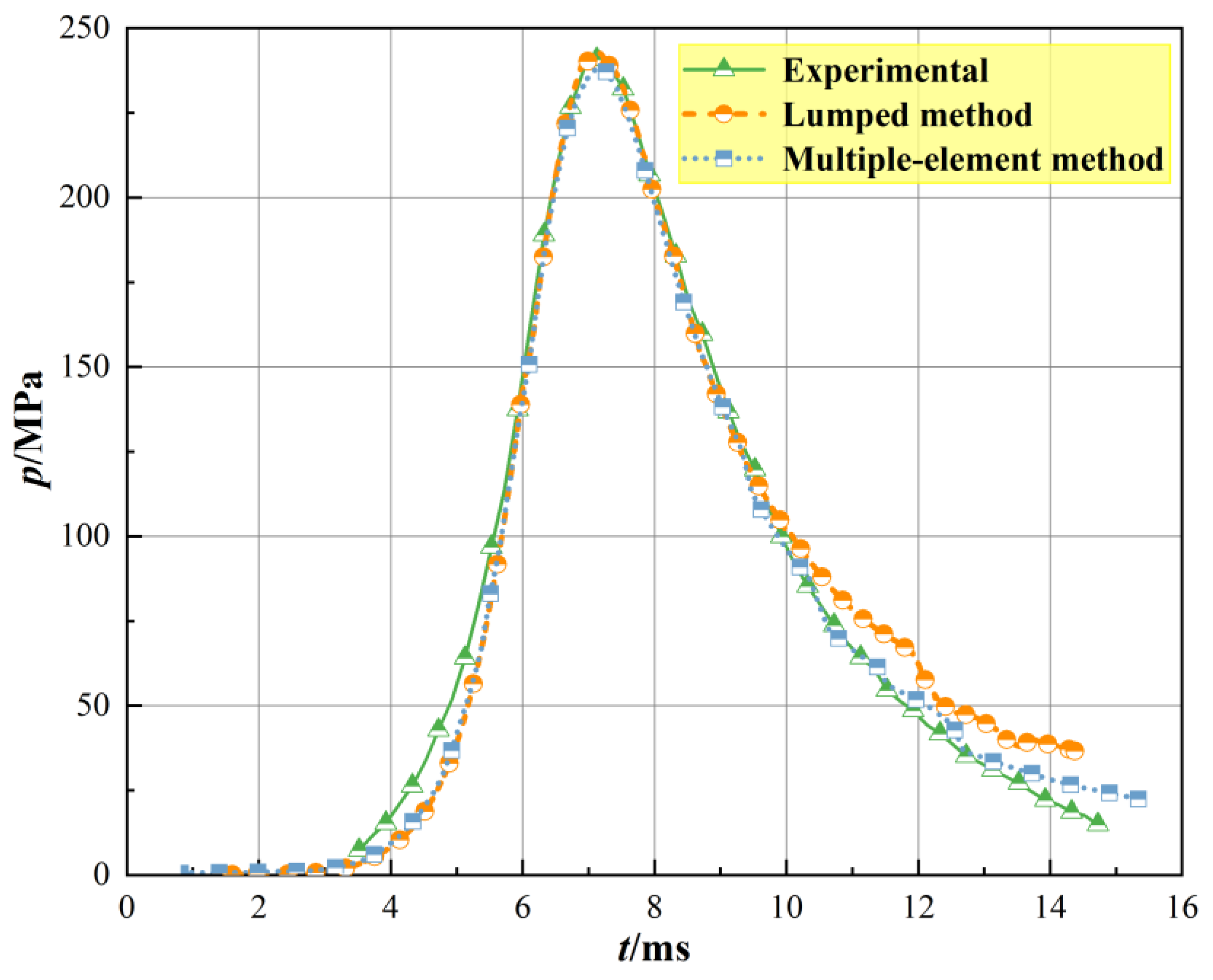 Energies 17 04384 g007