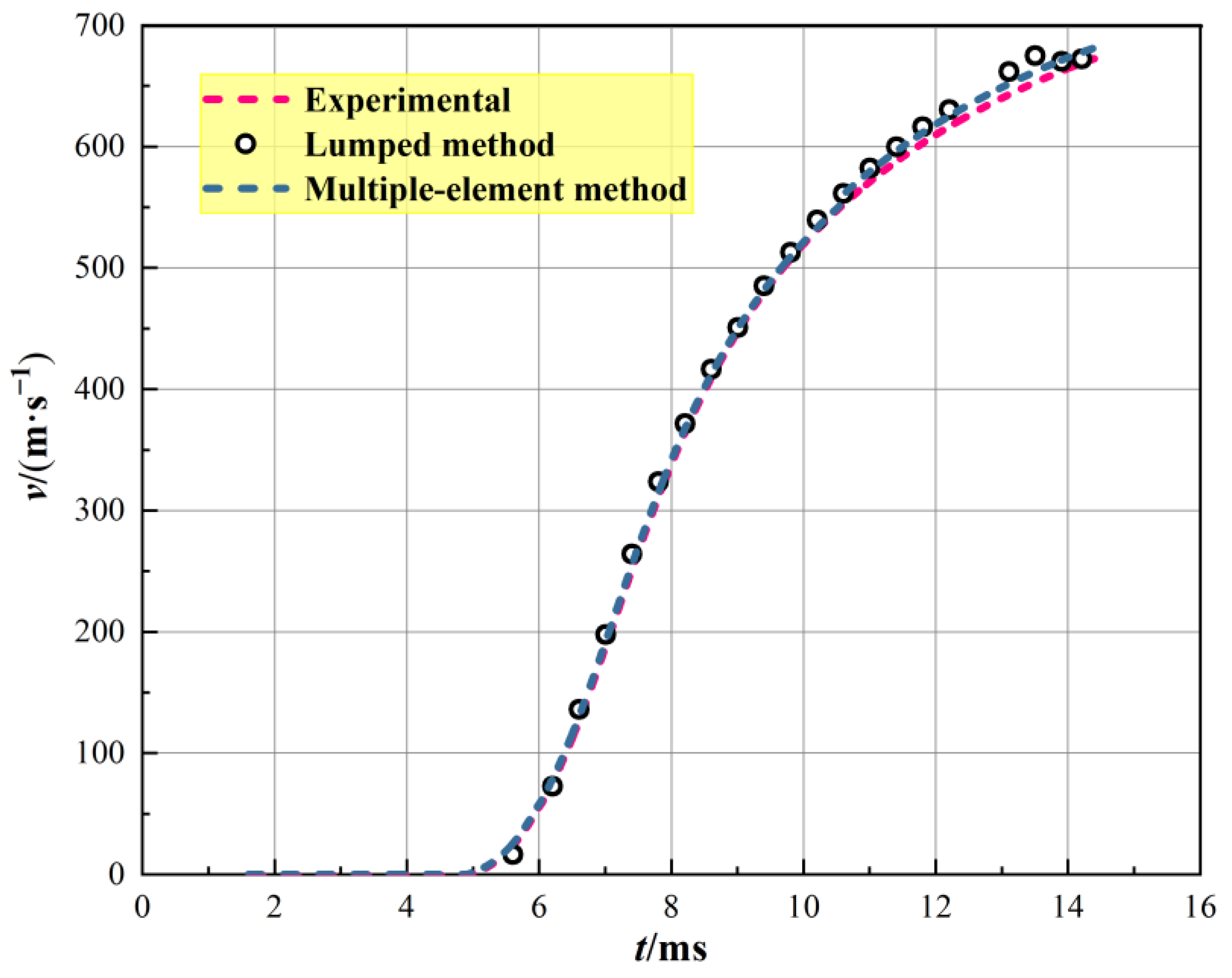 Energies 17 04384 g008
