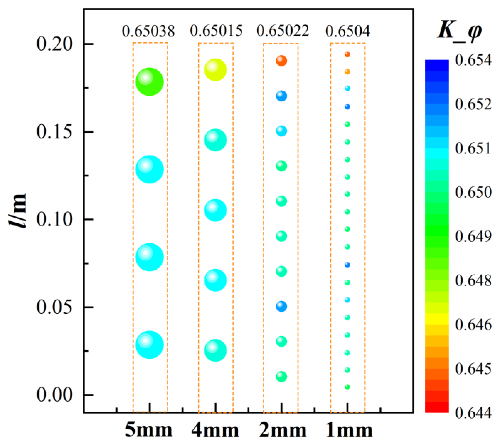 Energies 17 04384 g012