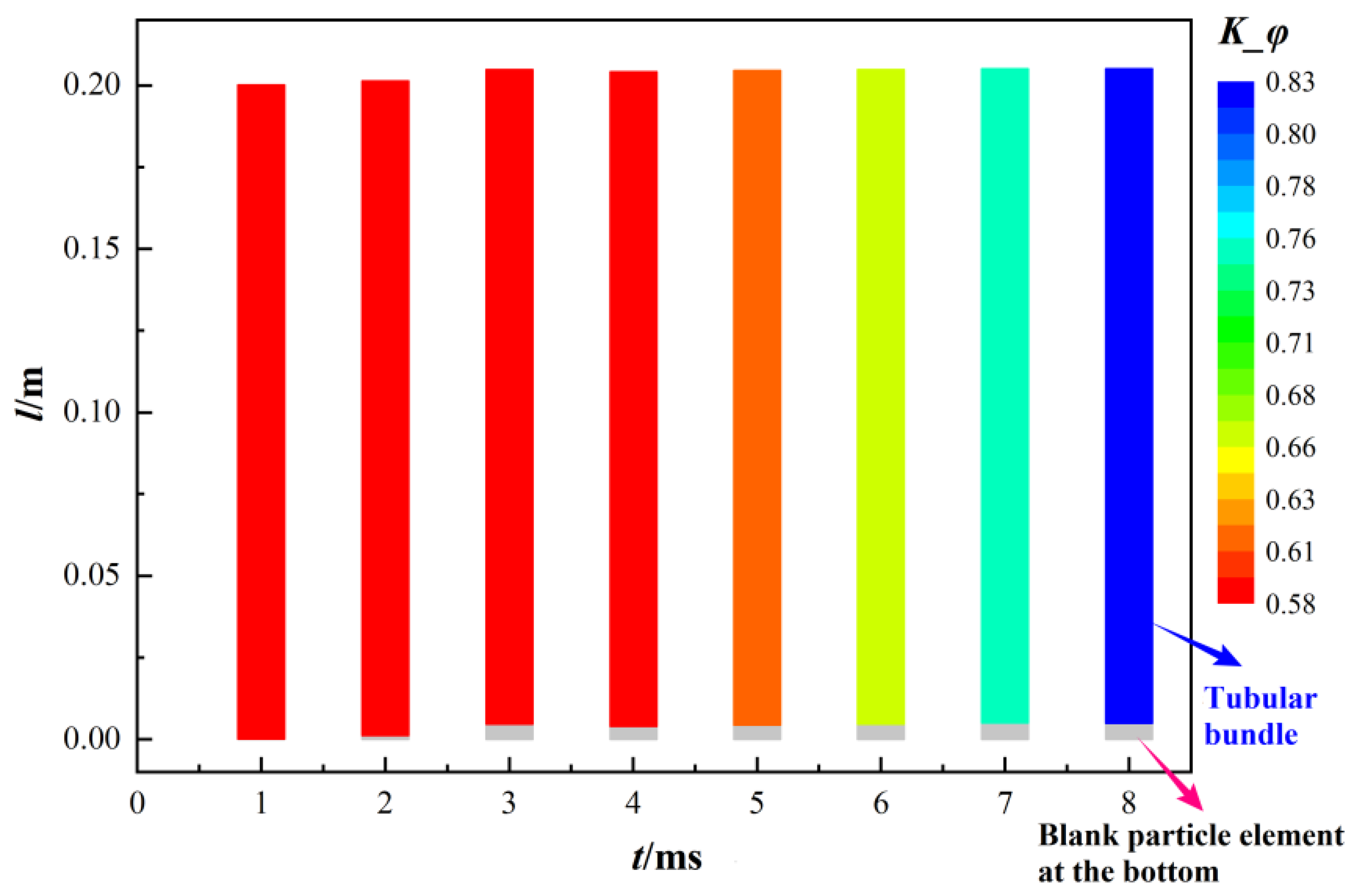 Energies 17 04384 g013