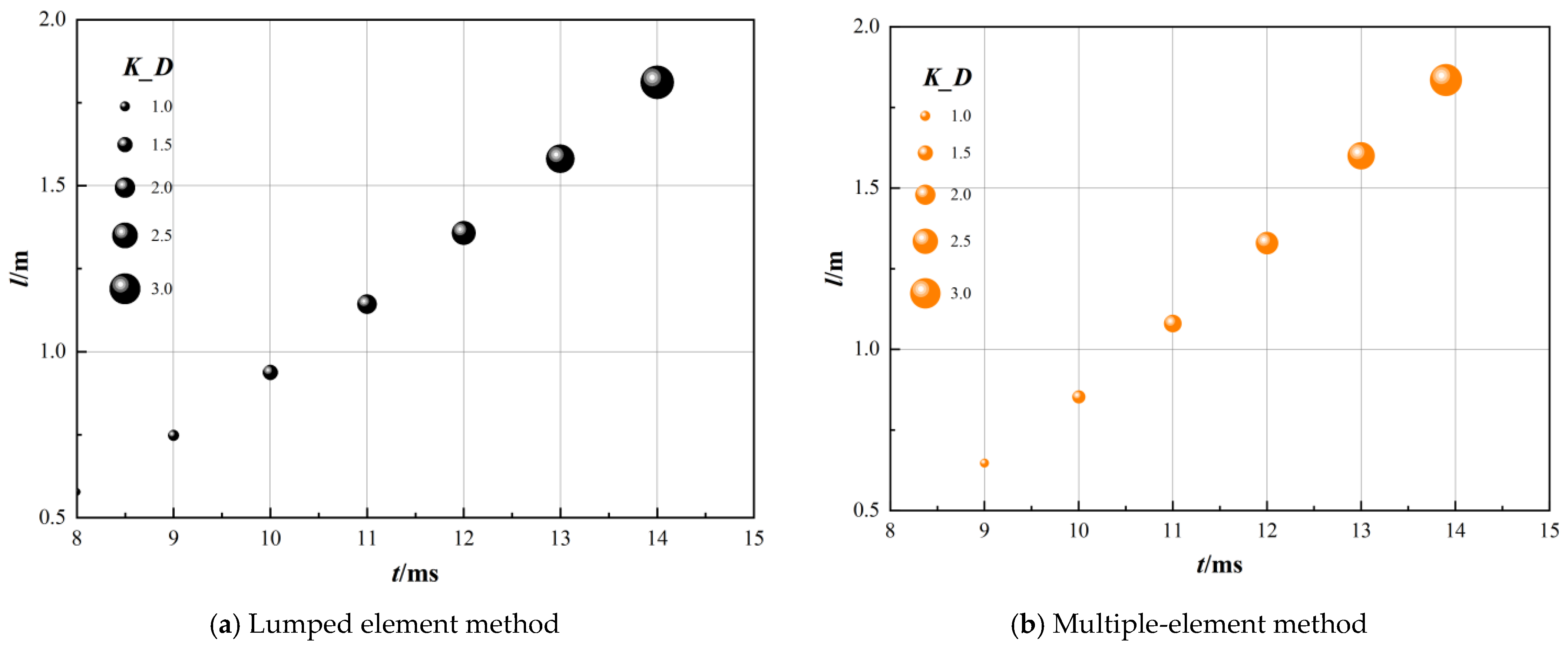 Energies 17 04384 g014