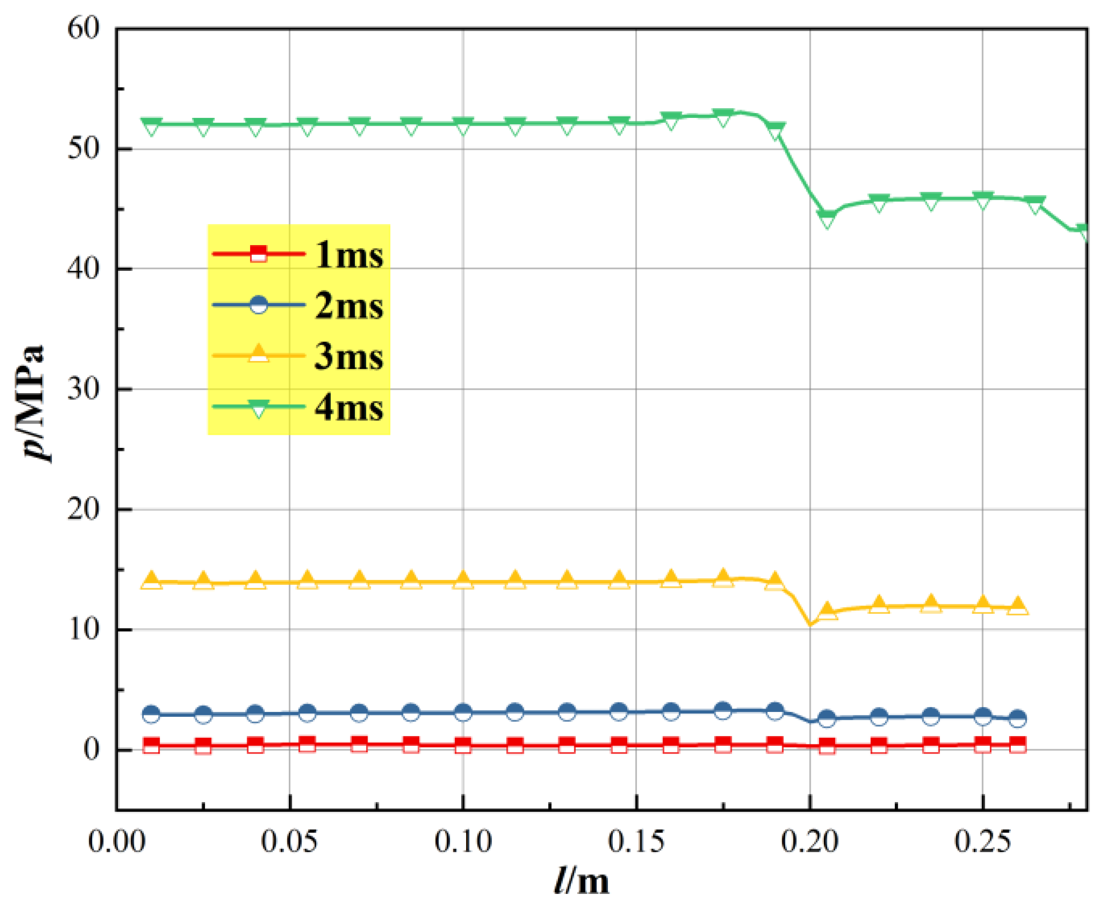 Energies 17 04384 g015