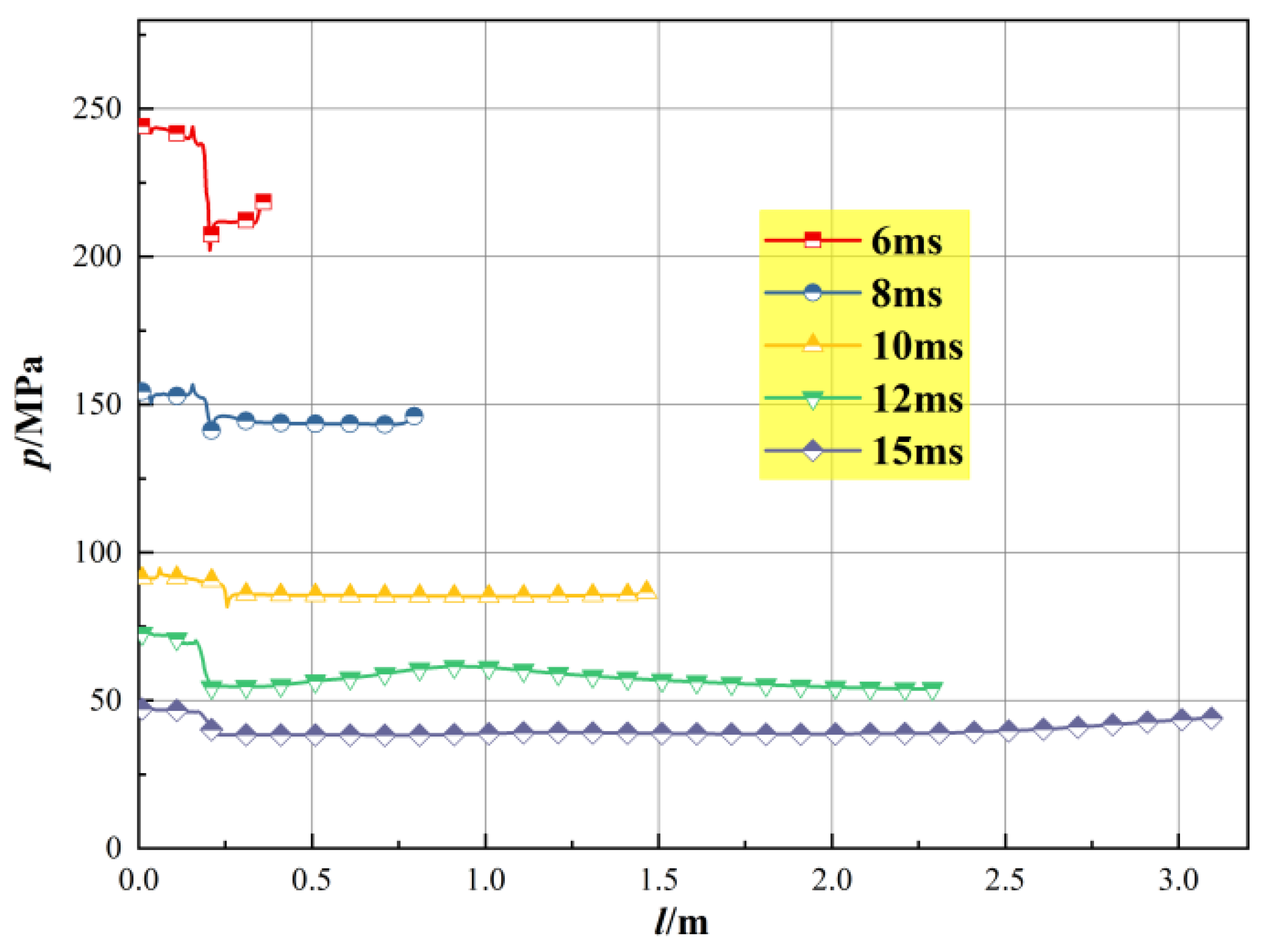 Energies 17 04384 g016