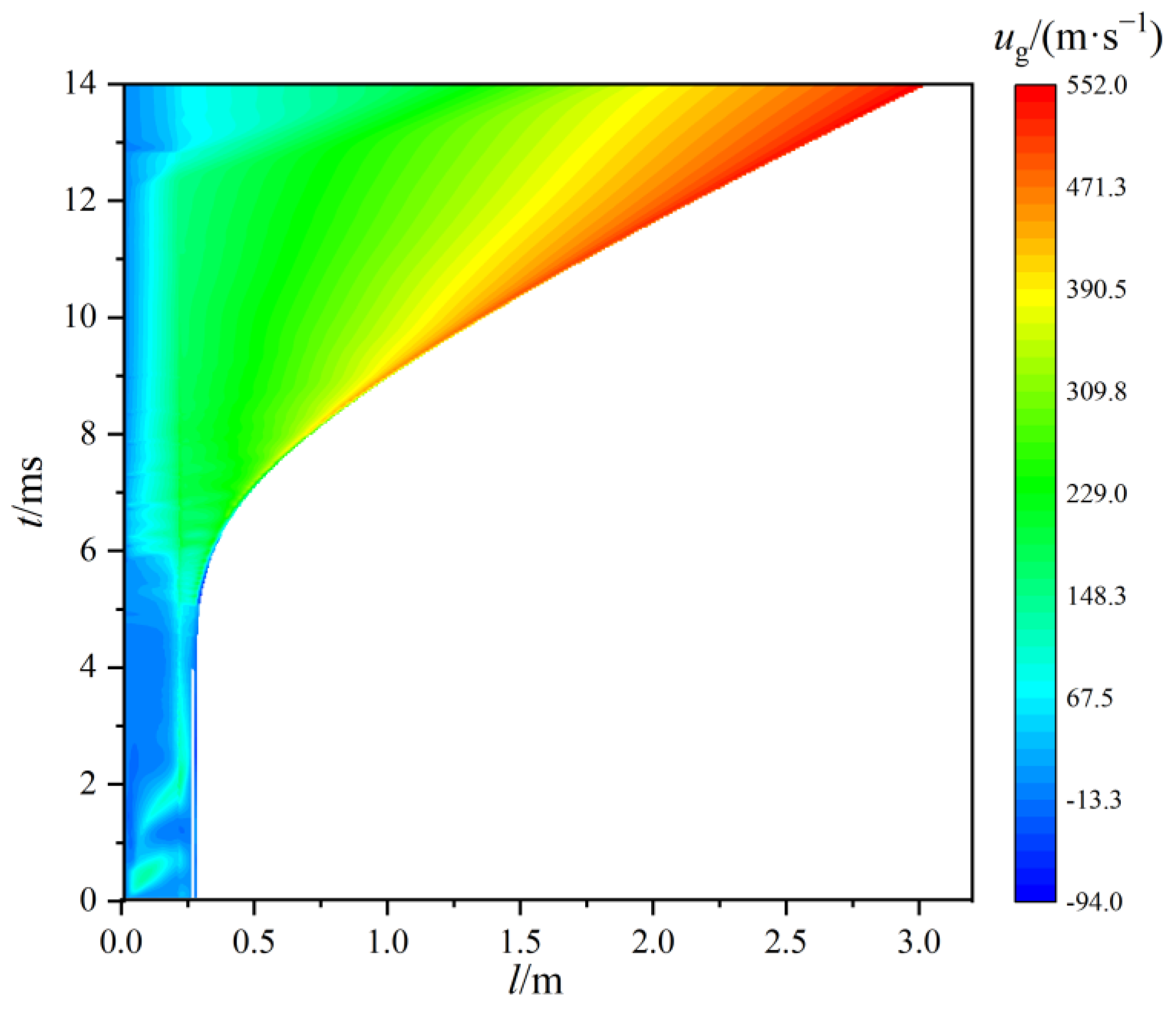 Energies 17 04384 g017