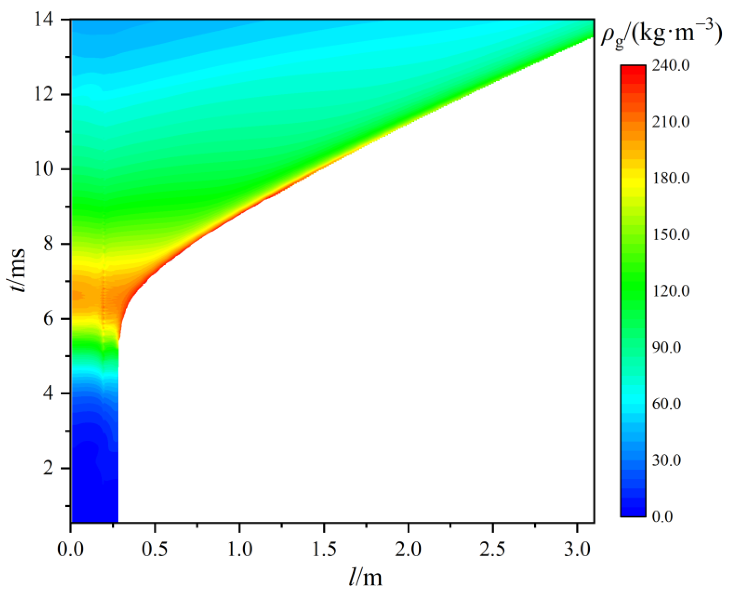 Energies 17 04384 g018