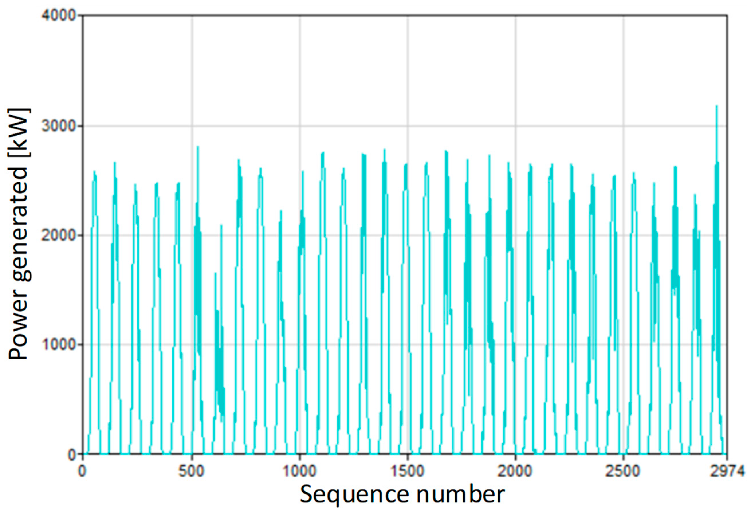 Energies 17 04387 g002