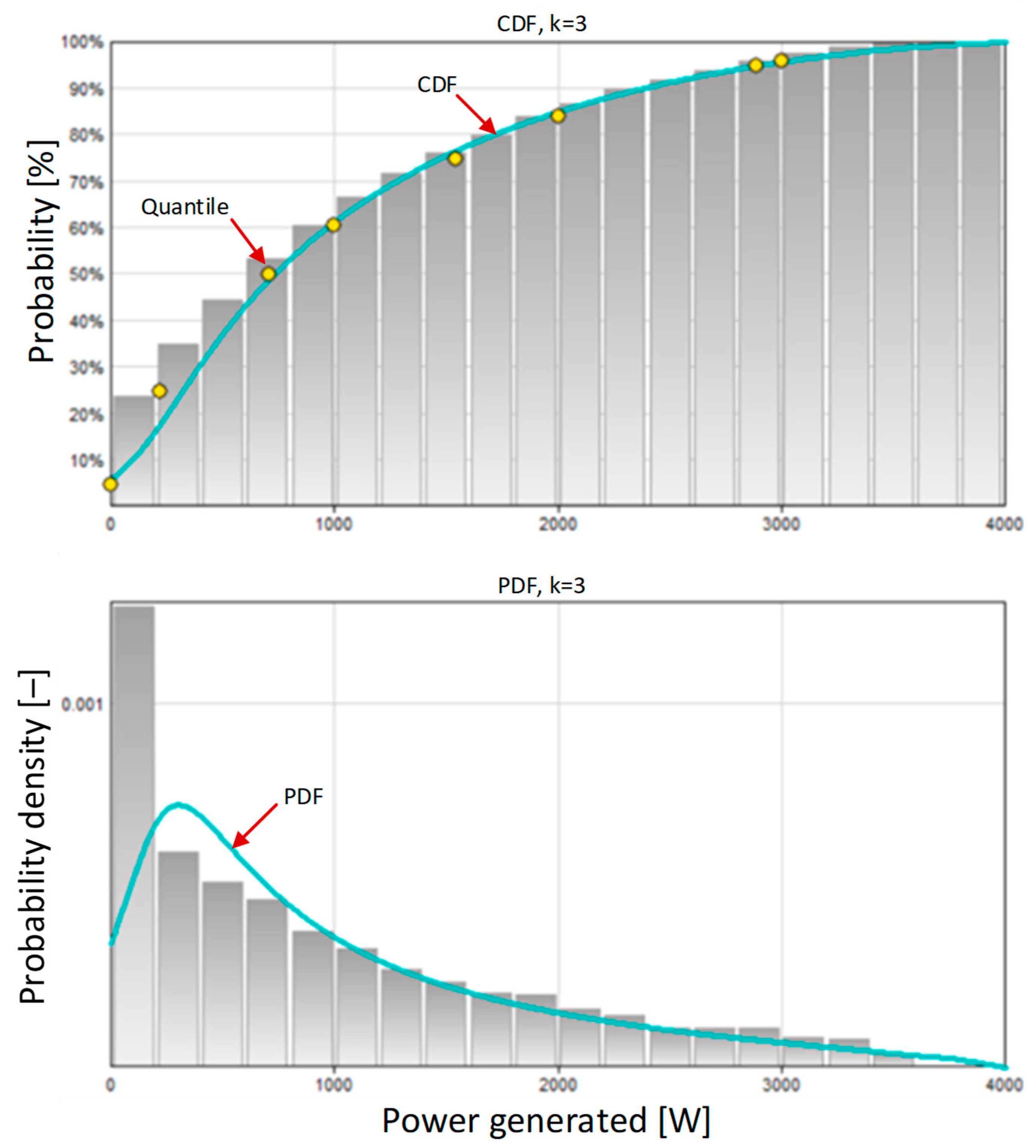 Energies 17 04387 g008