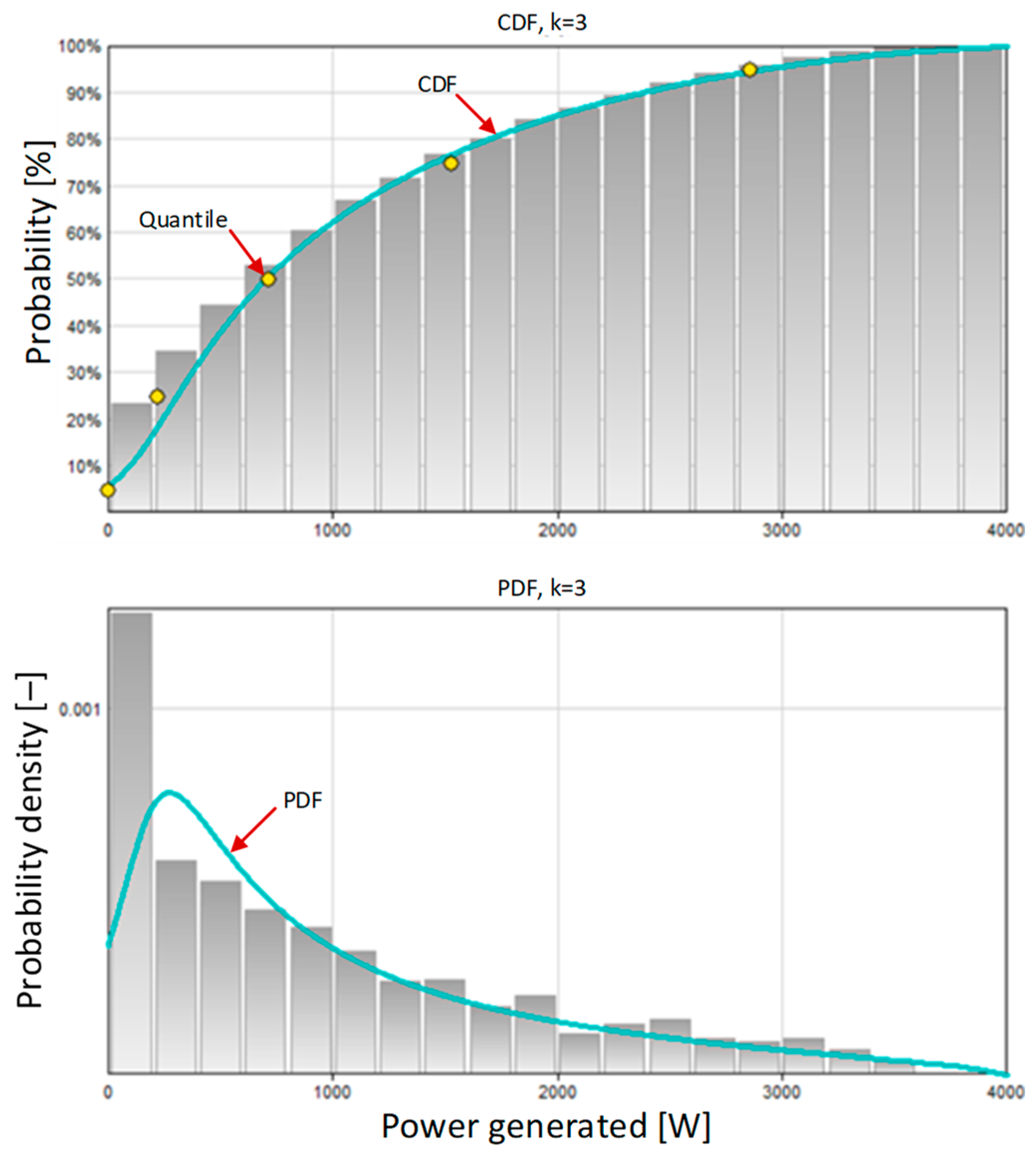Energies 17 04387 g009