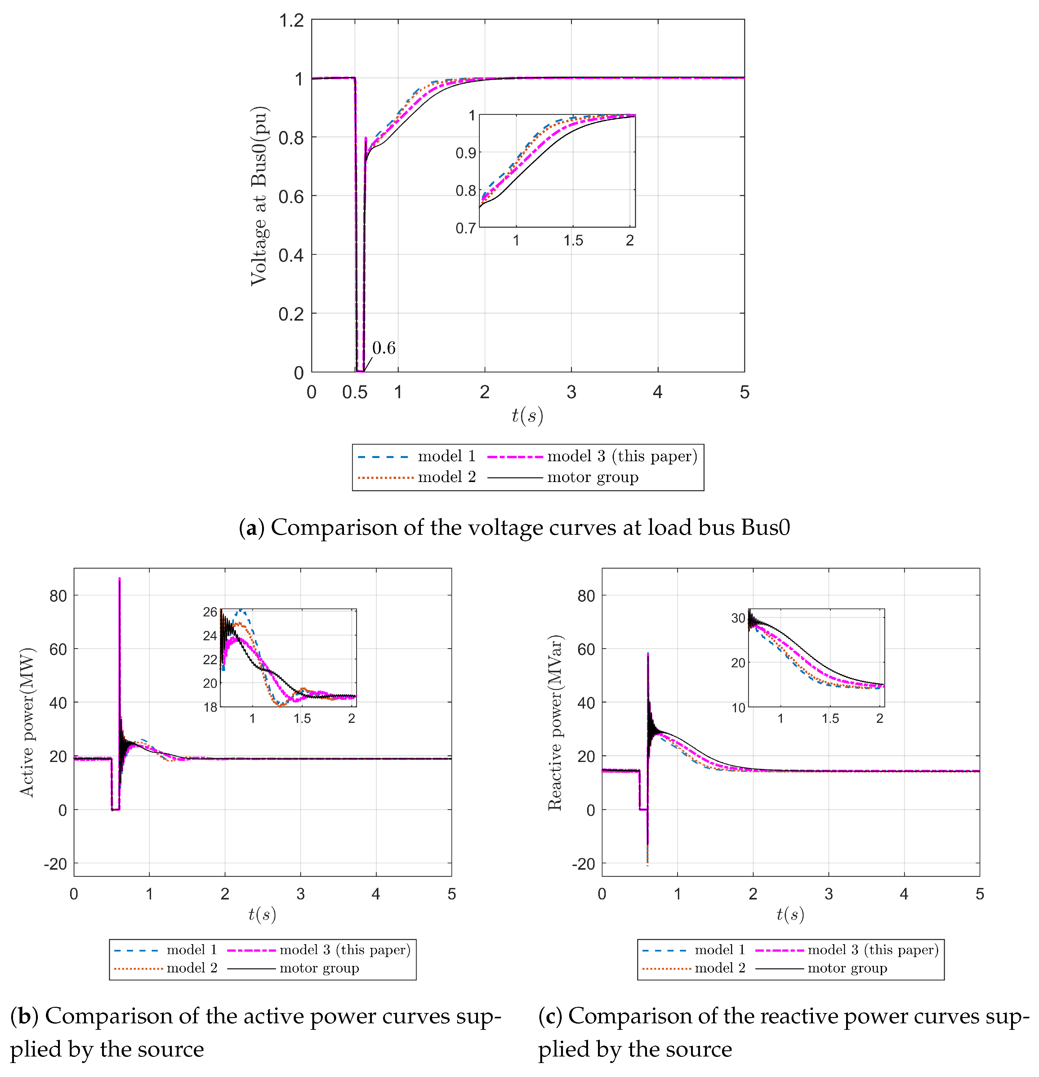 Energies 17 04388 g006