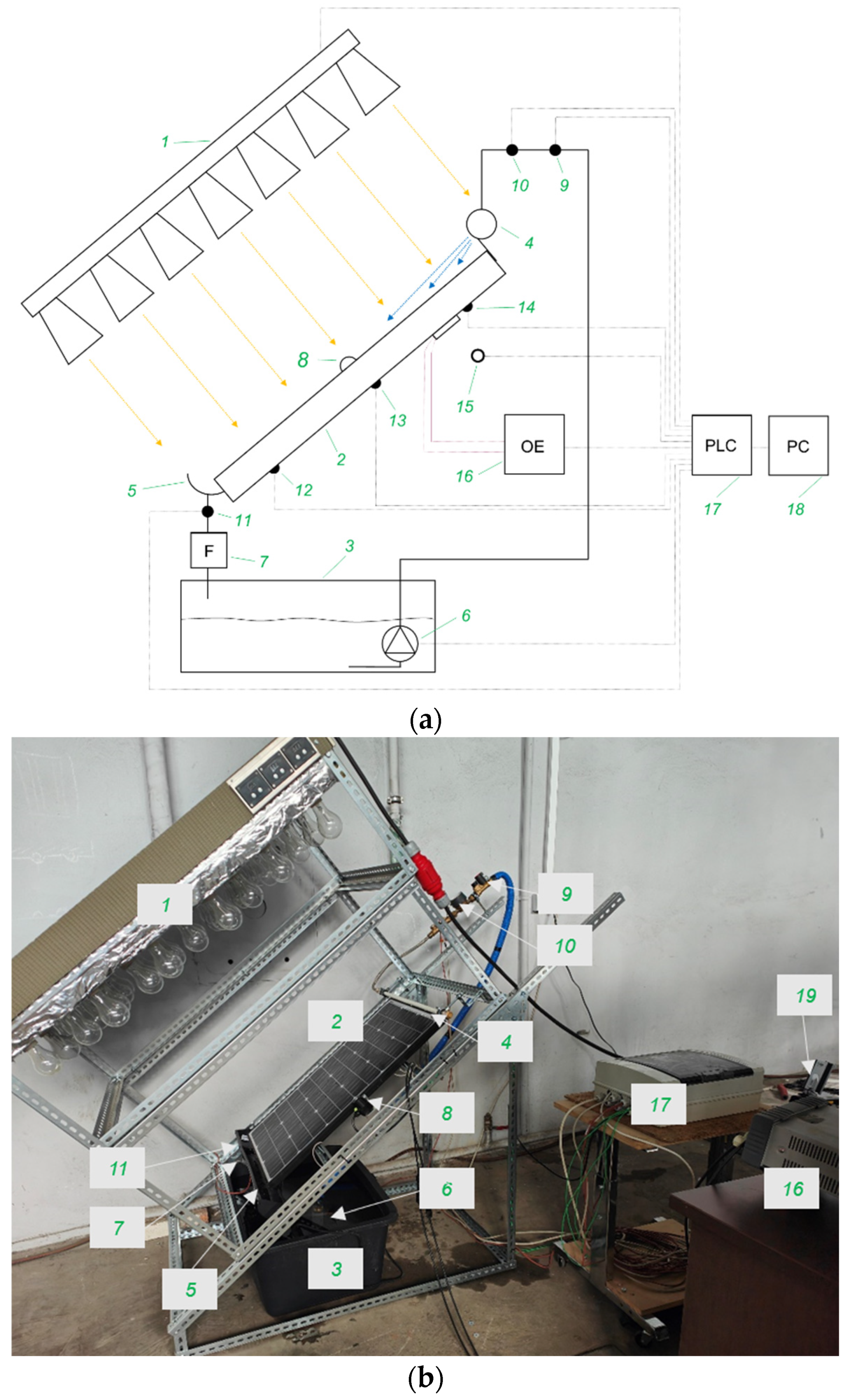 Energies 17 04392 g002