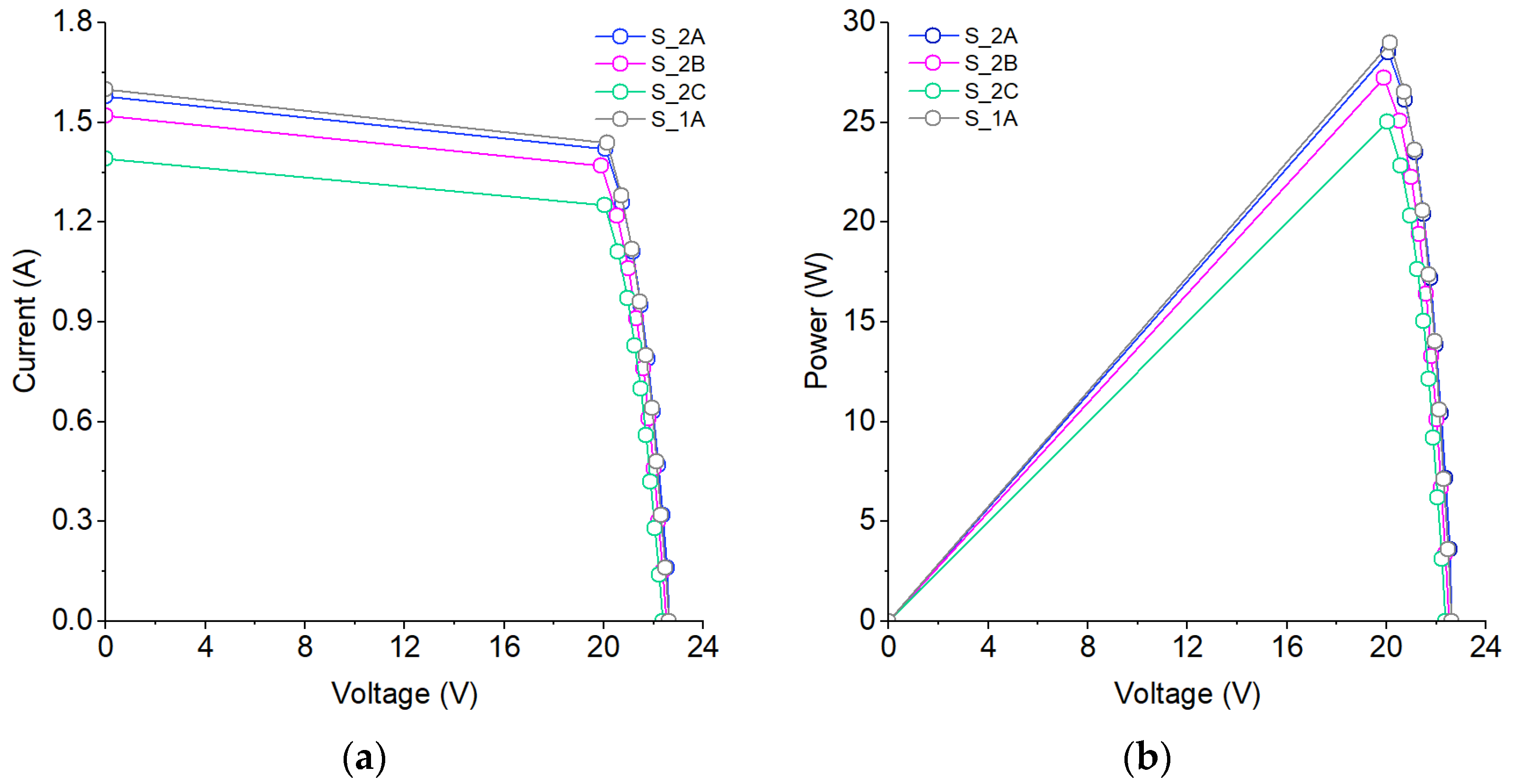 Energies 17 04392 g008