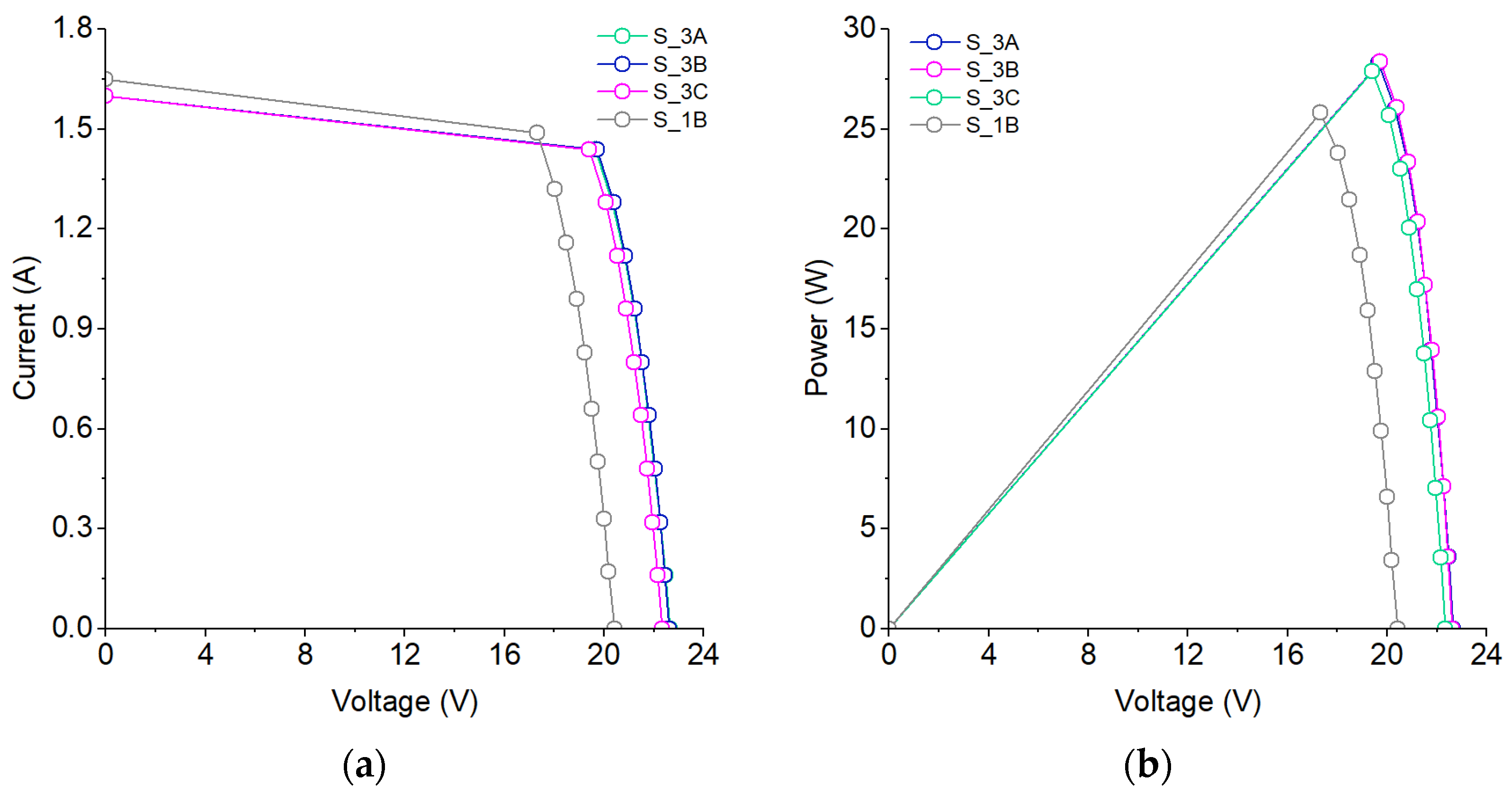 Energies 17 04392 g010
