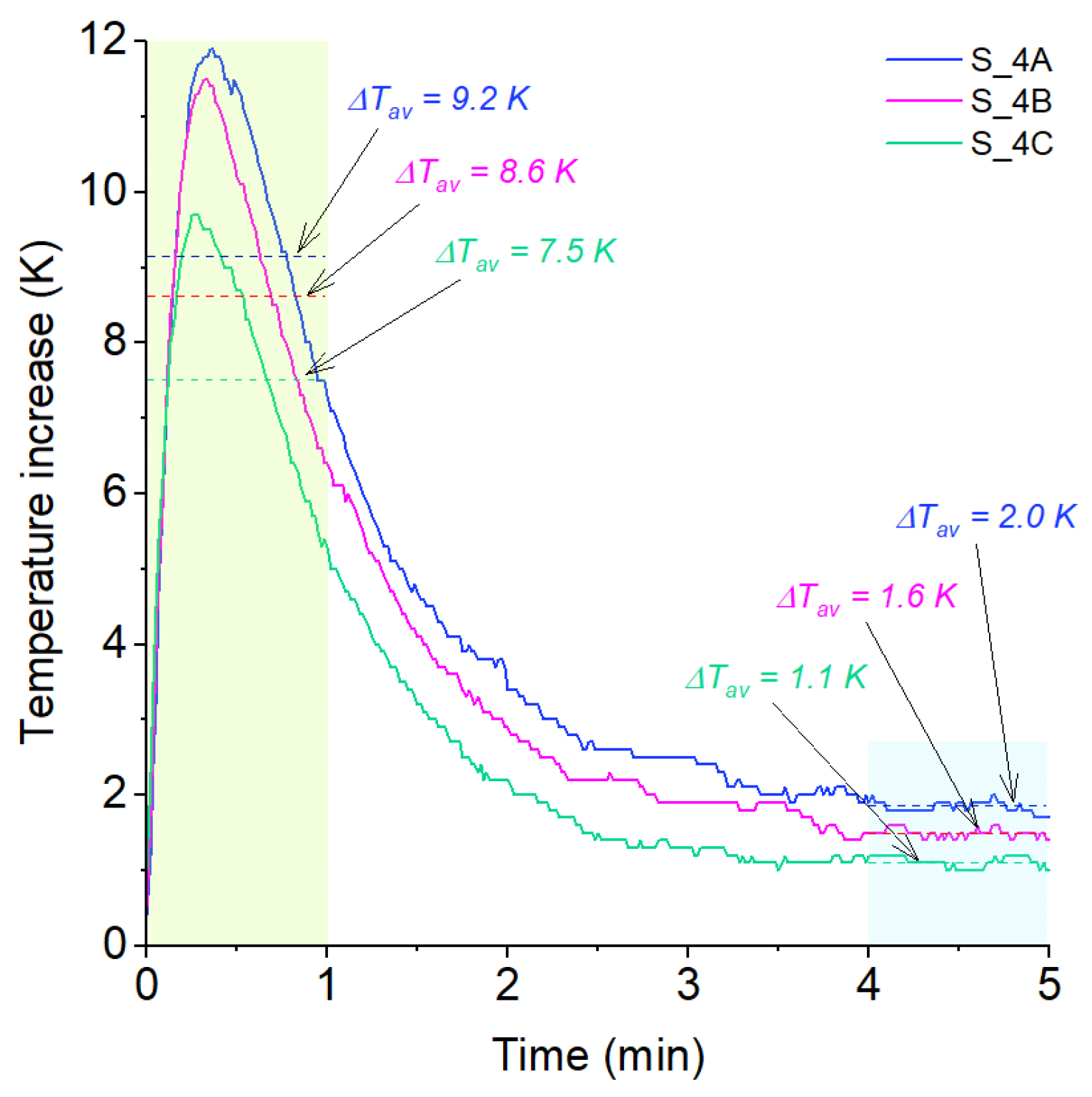 Energies 17 04392 g011