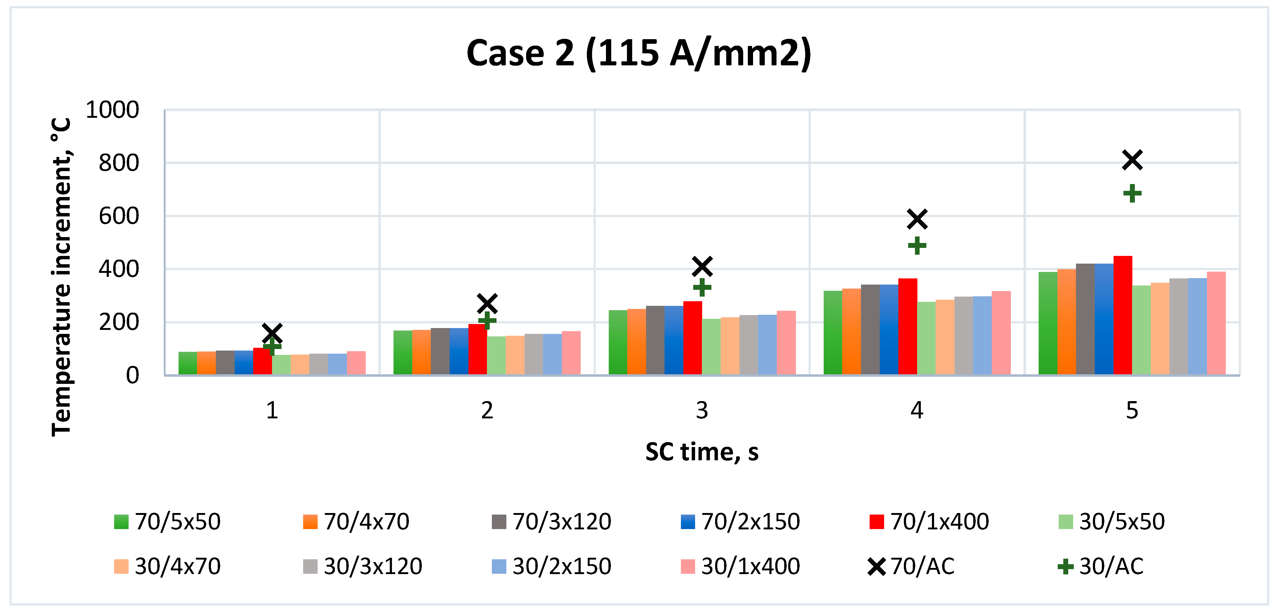 Energies 17 04395 g003
