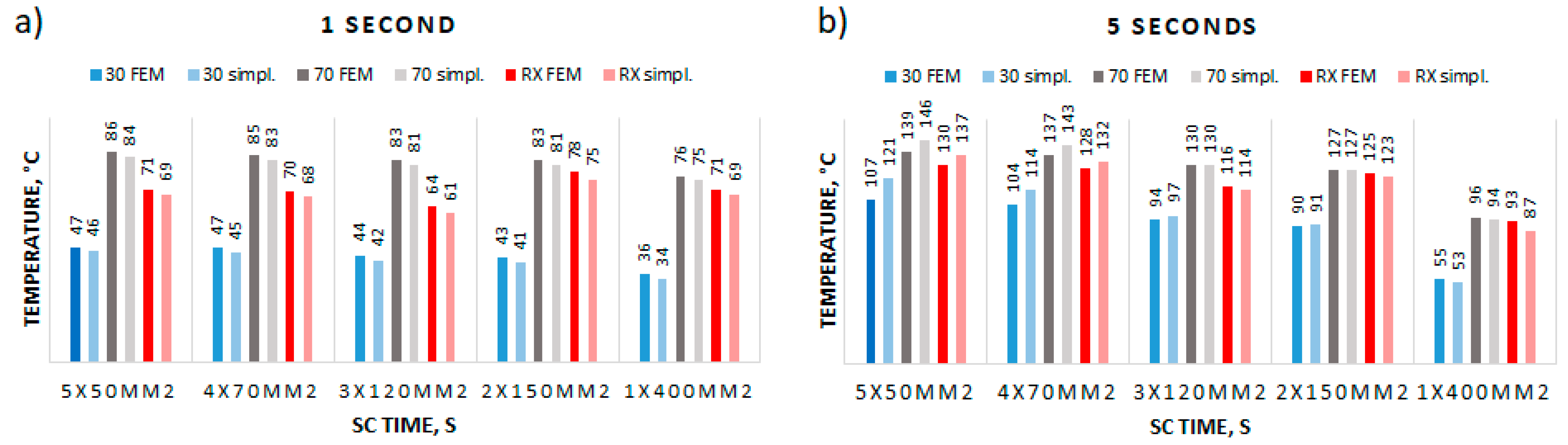 Energies 17 04395 g006