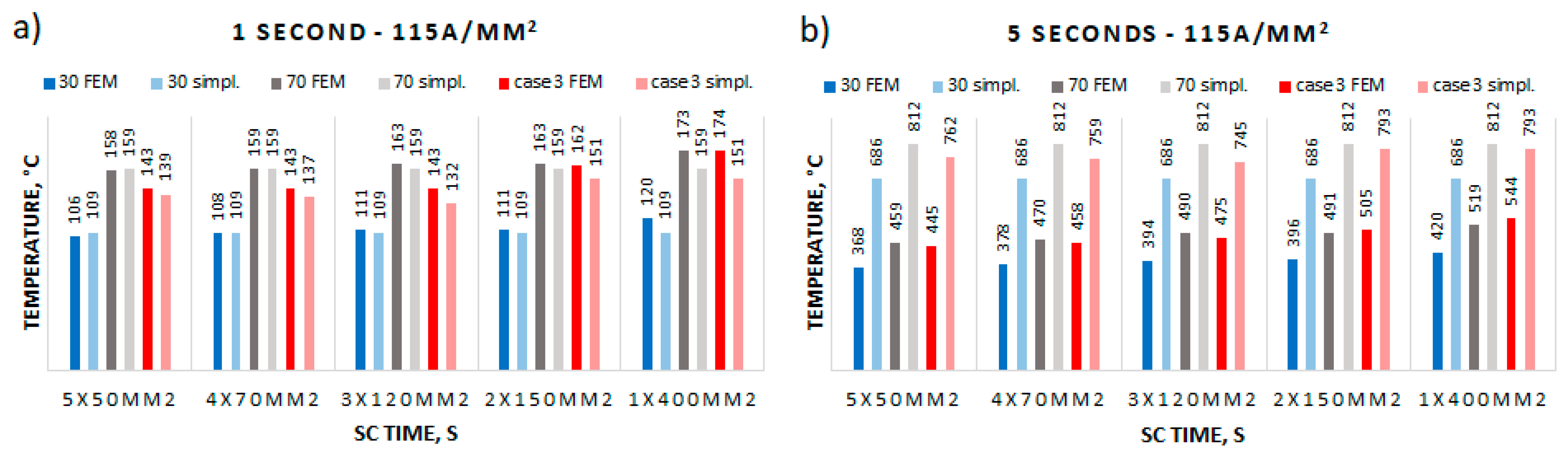 Energies 17 04395 g007
