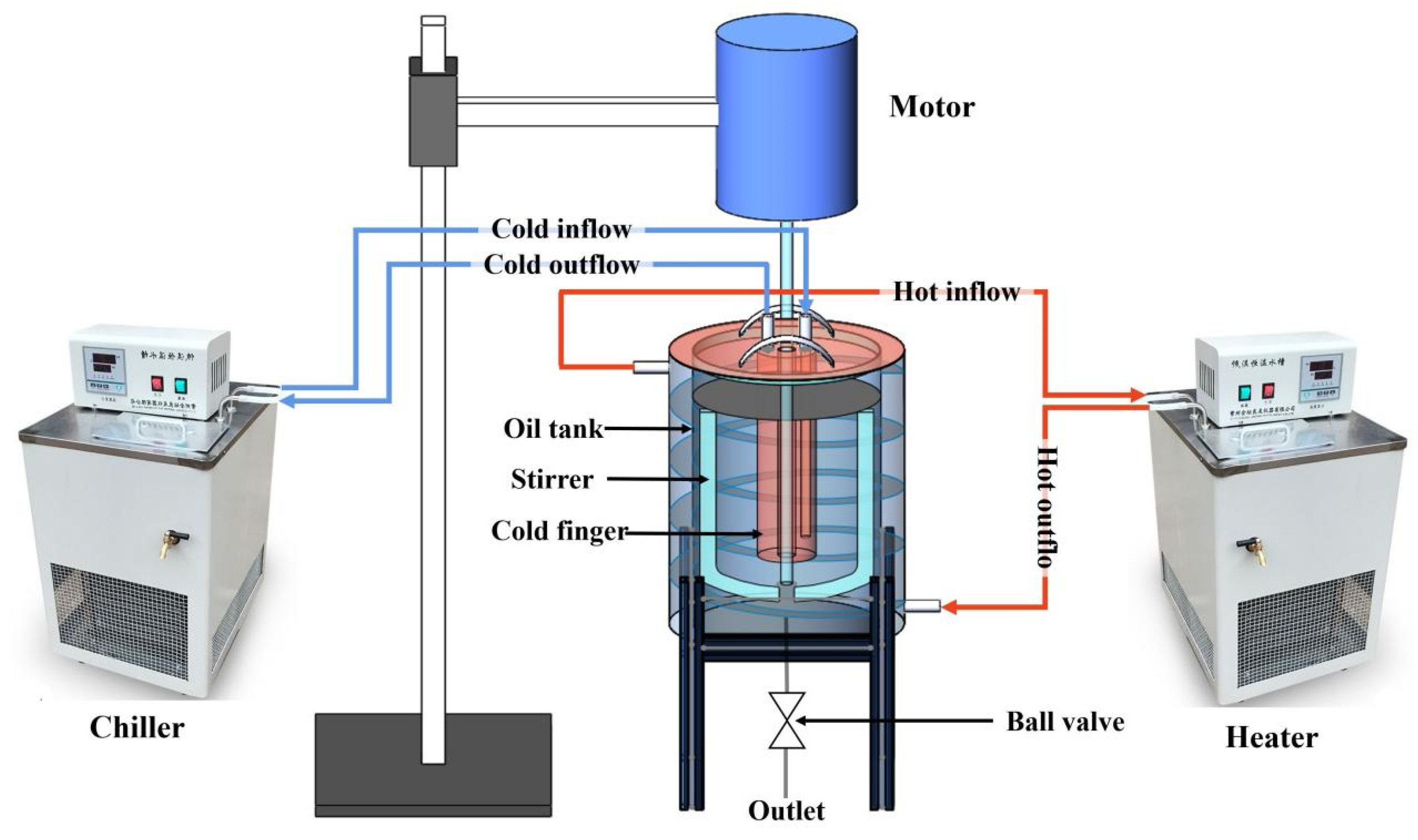 Energies 17 04398 g001 Energies 17 04398 g001