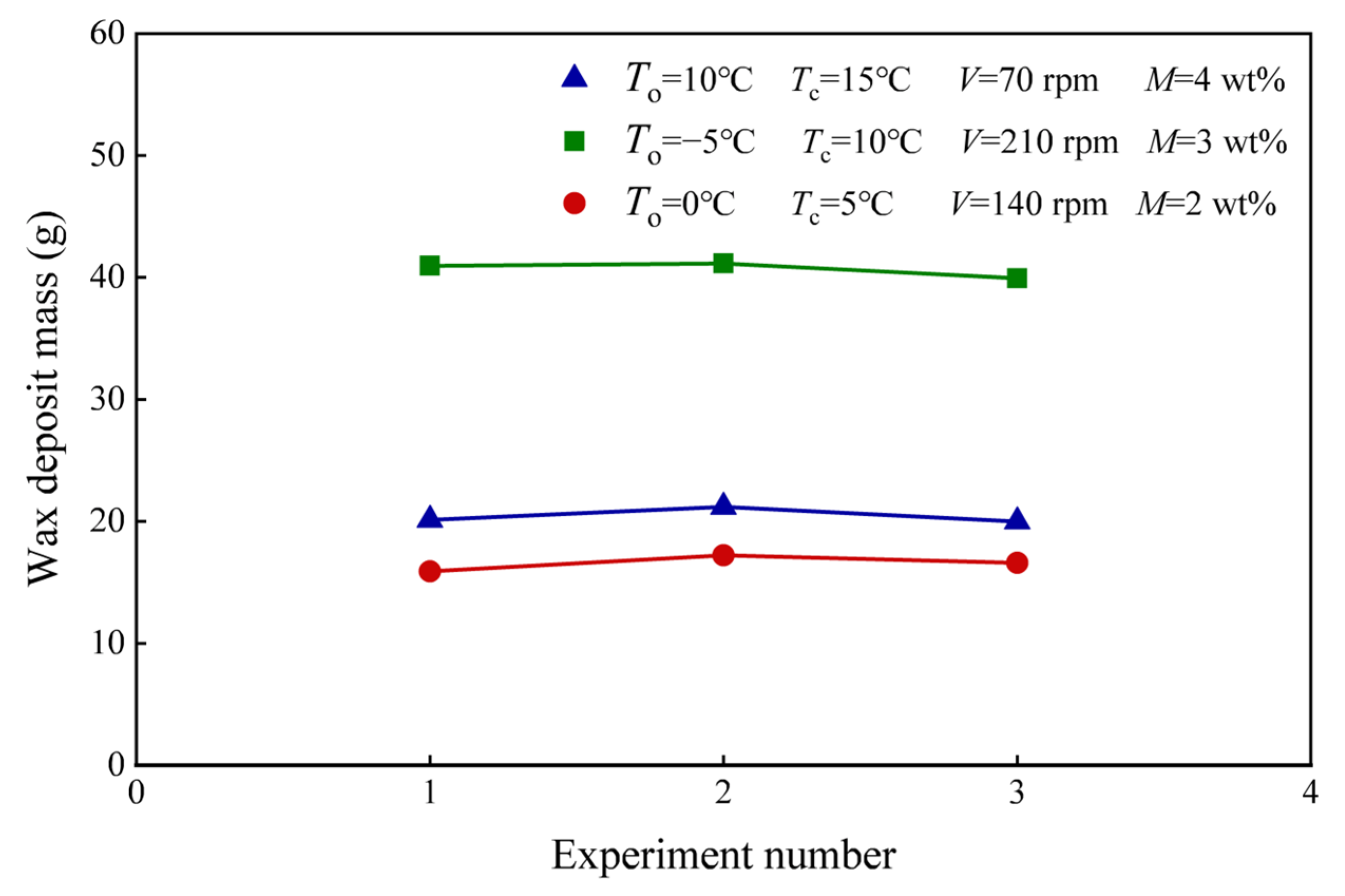 Energies 17 04398 g003 Energies 17 04398 g003