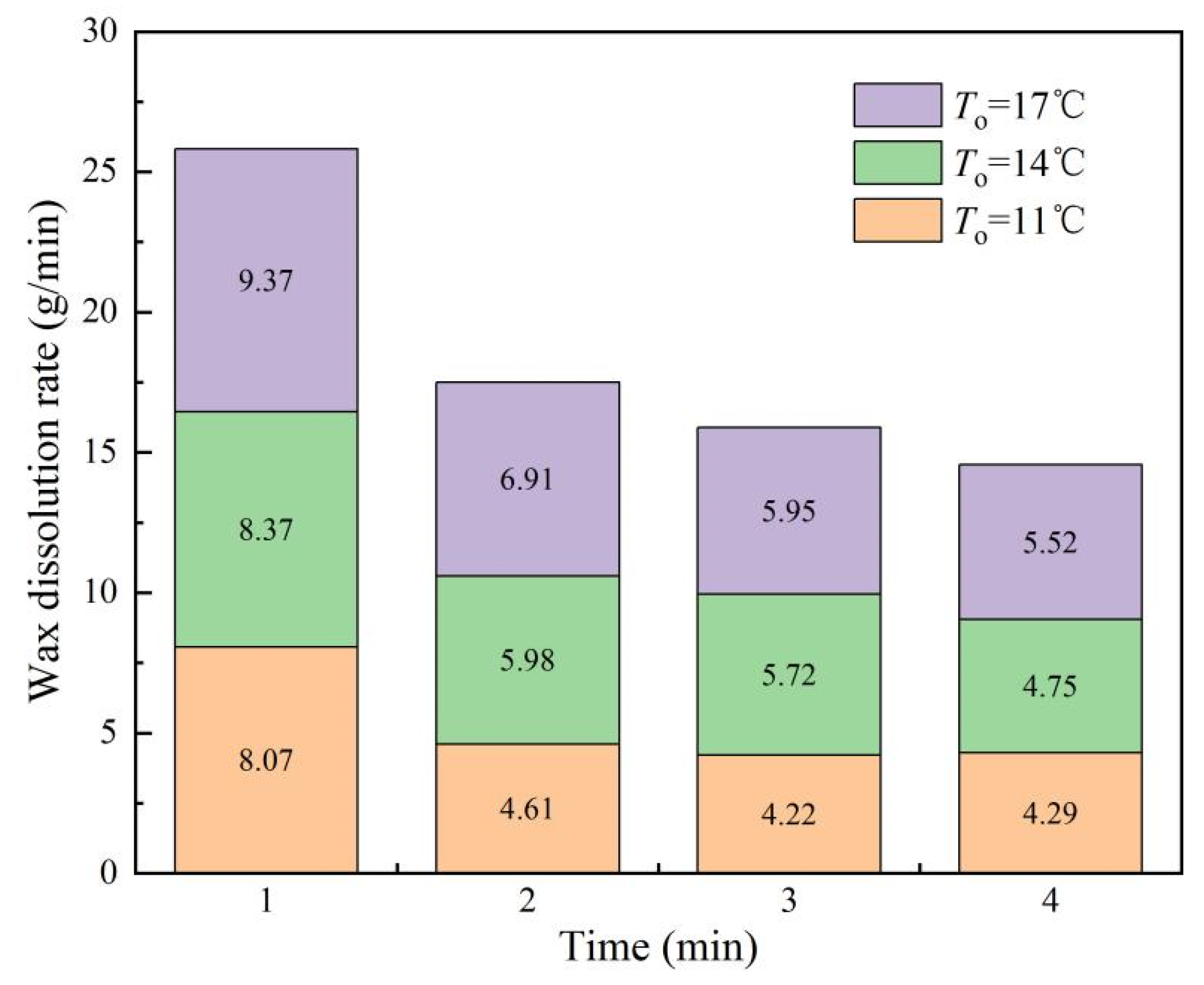 Energies 17 04398 g005 Energies 17 04398 g005