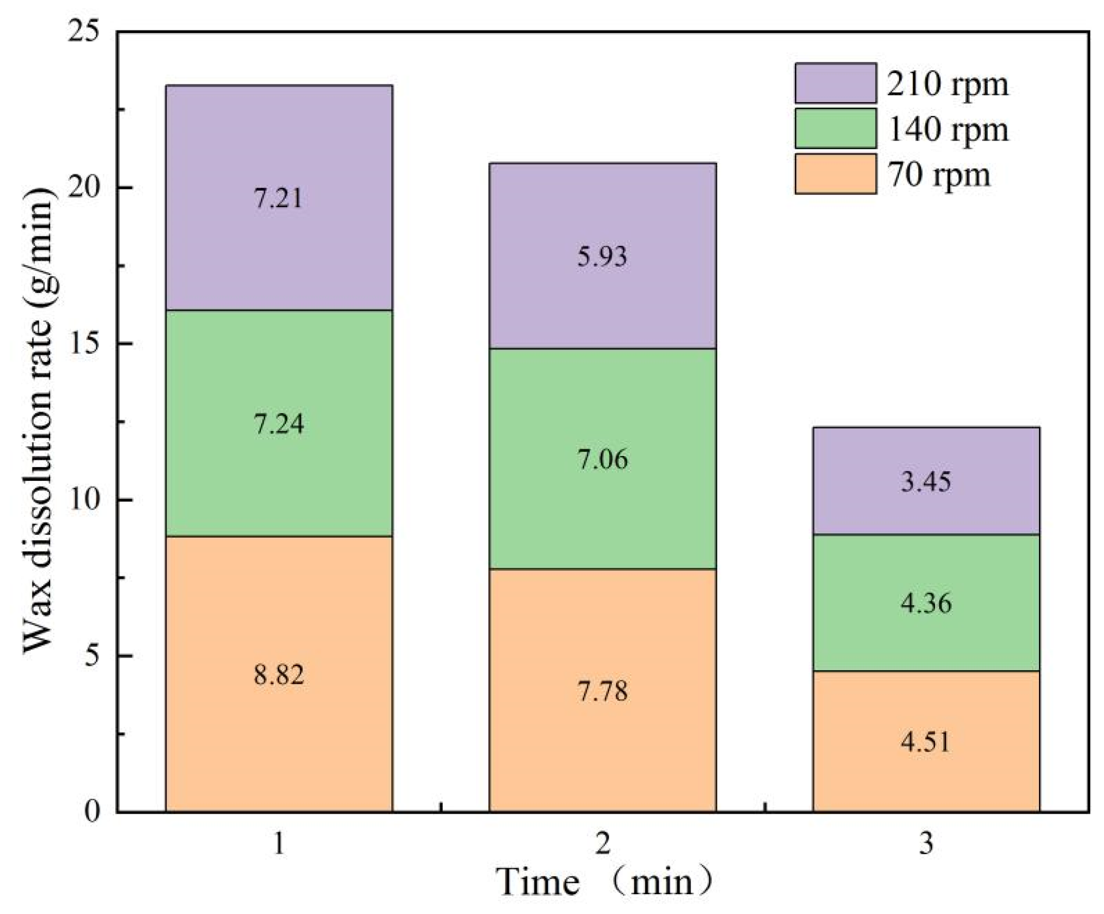 Energies 17 04398 g007 Energies 17 04398 g007