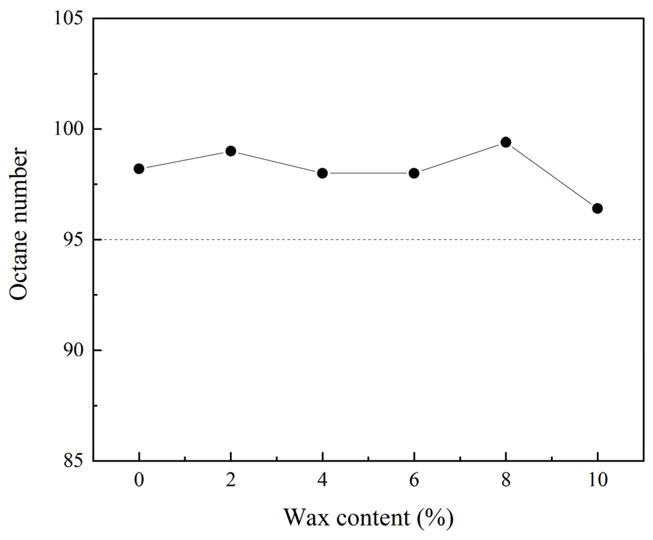 Energies 17 04398 g009 Energies 17 04398 g009