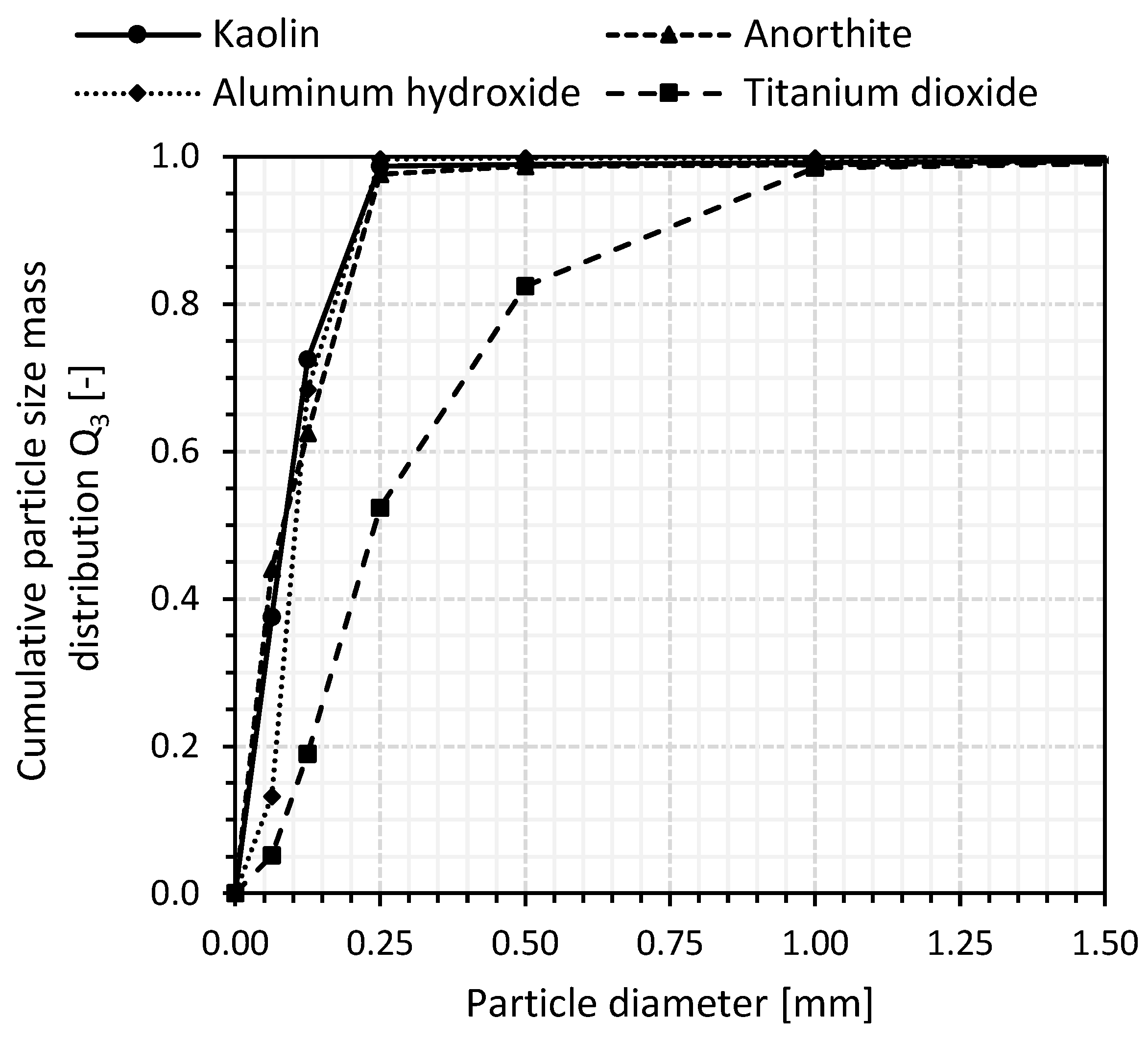 Energies 17 04403 g001