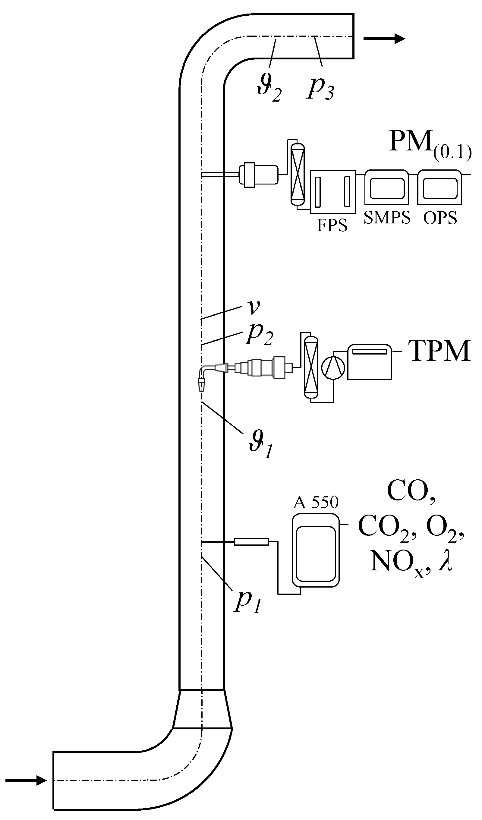 Energies 17 04403 g002