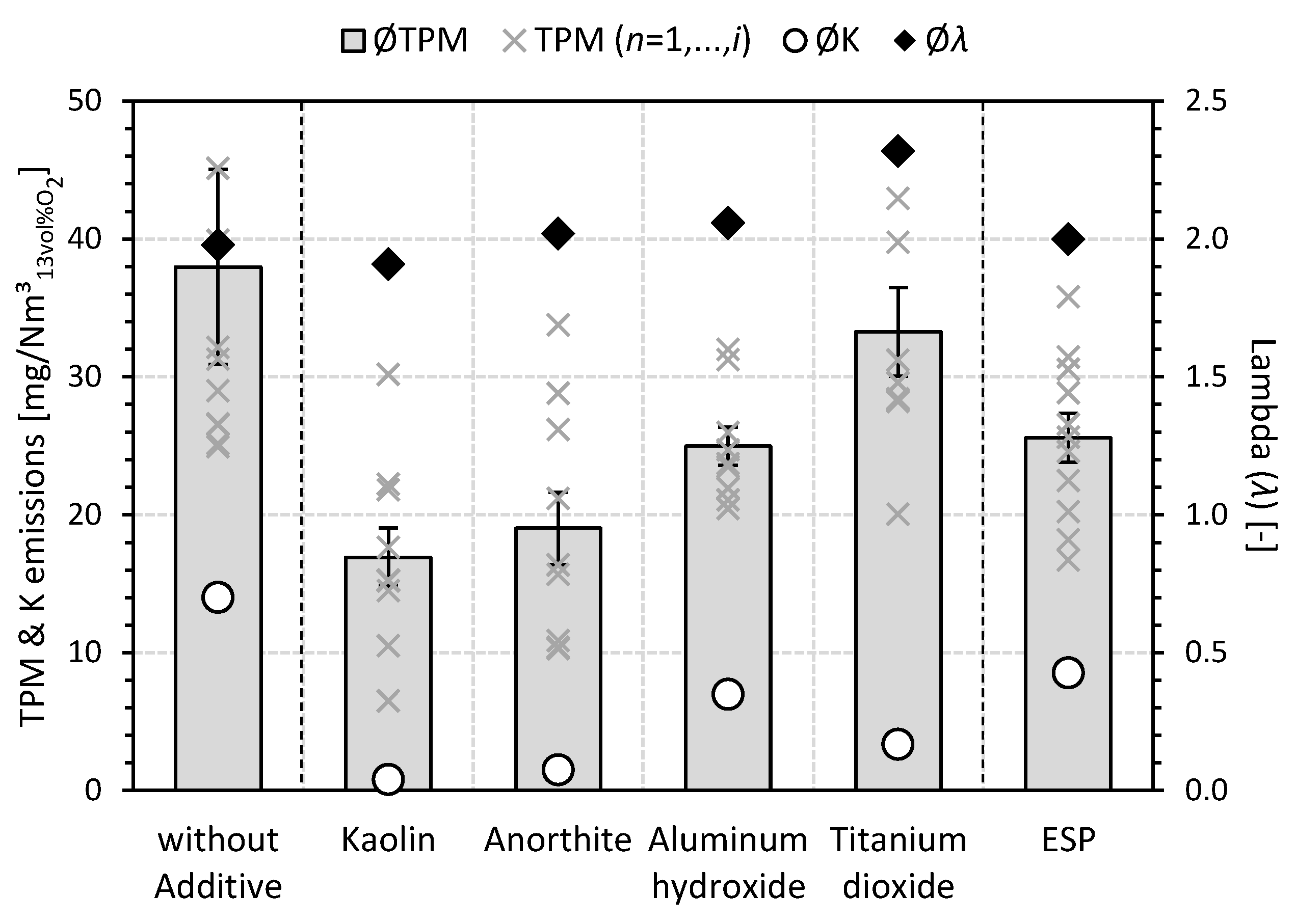 Energies 17 04403 g003