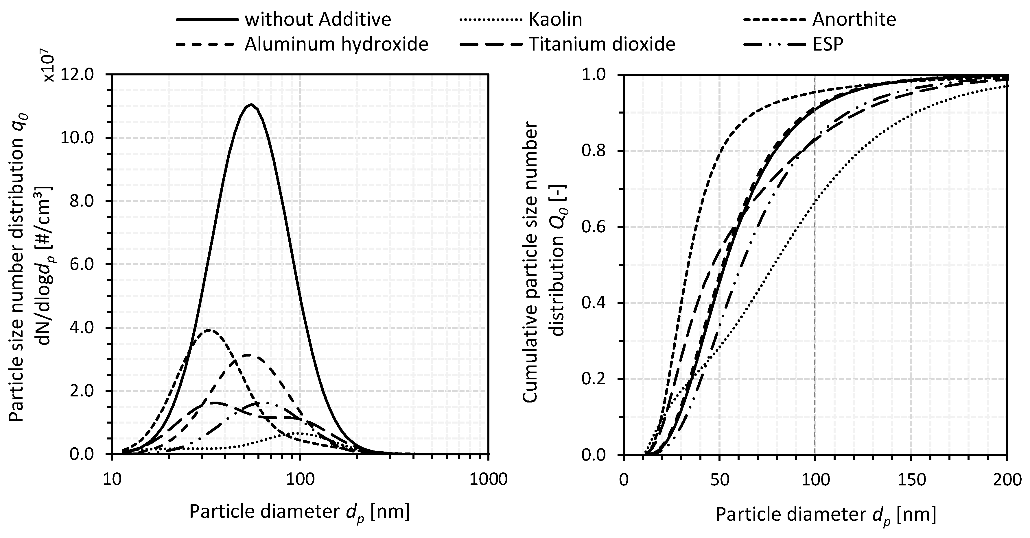 Energies 17 04403 g004