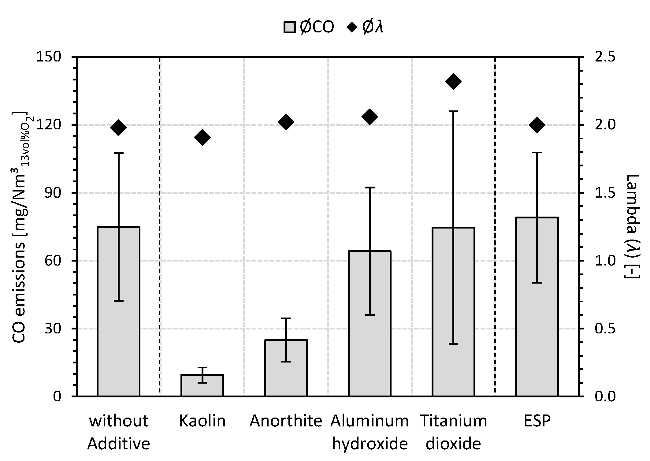 Energies 17 04403 g005