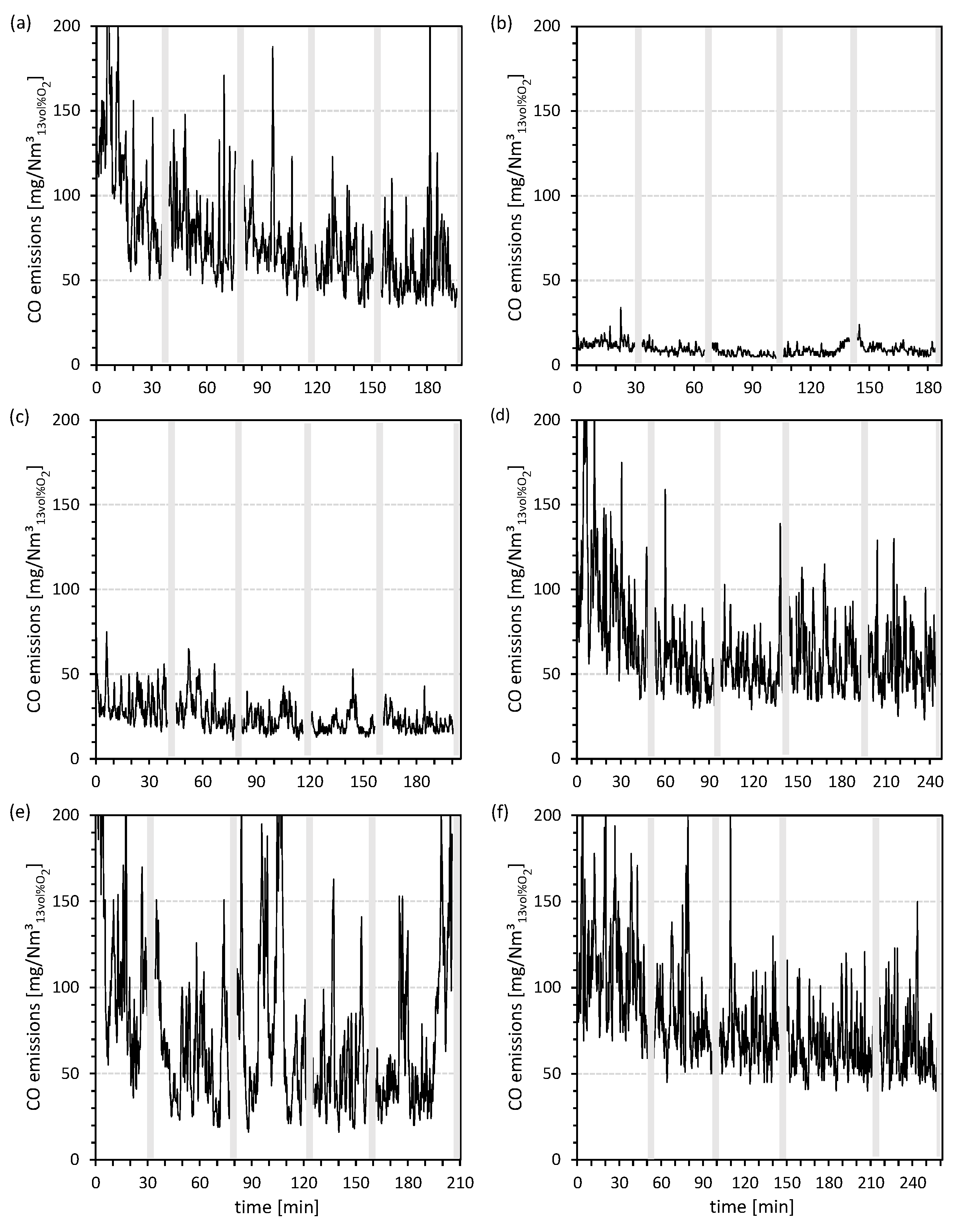 Energies 17 04403 g006