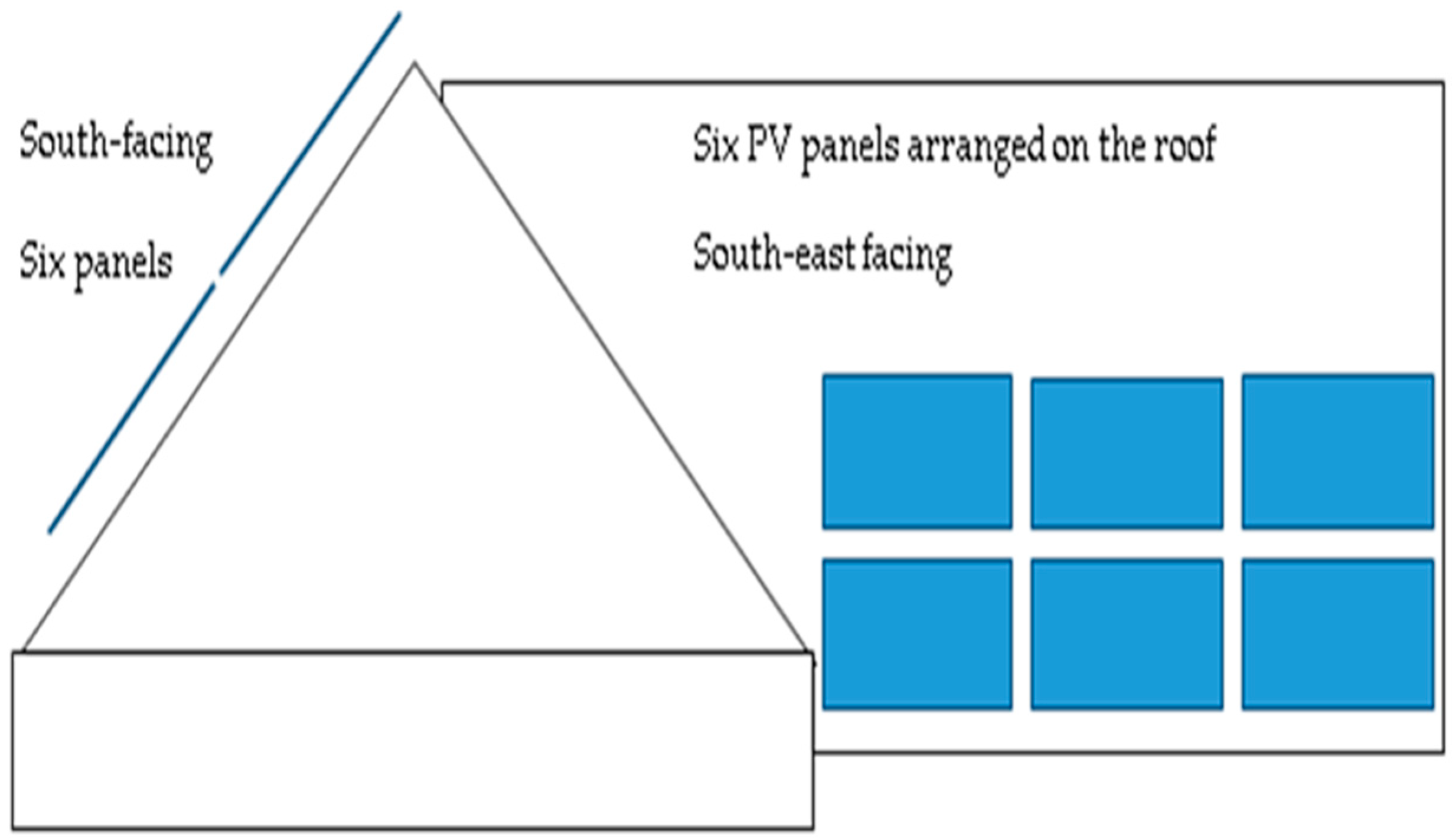 Energies 17 04410 g001