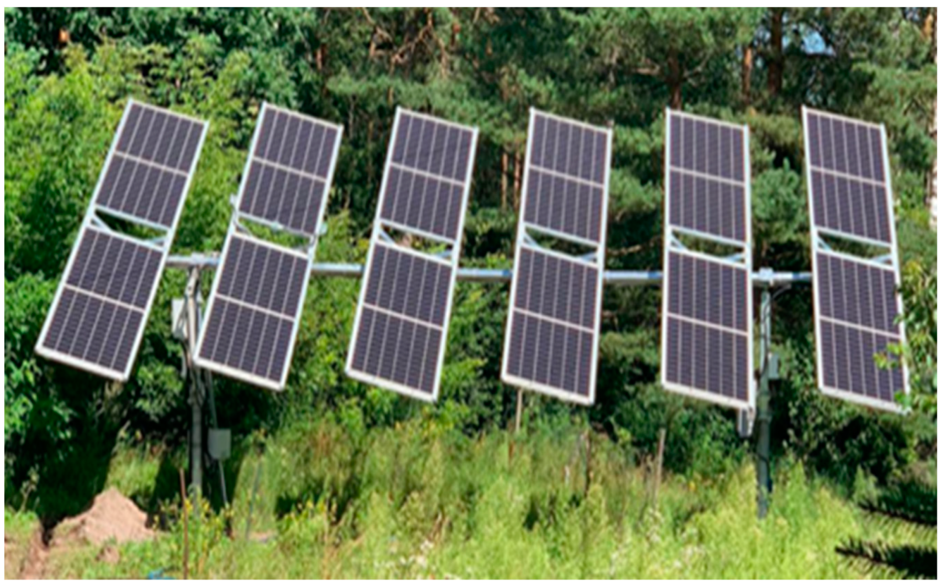 Energies 17 04410 g003