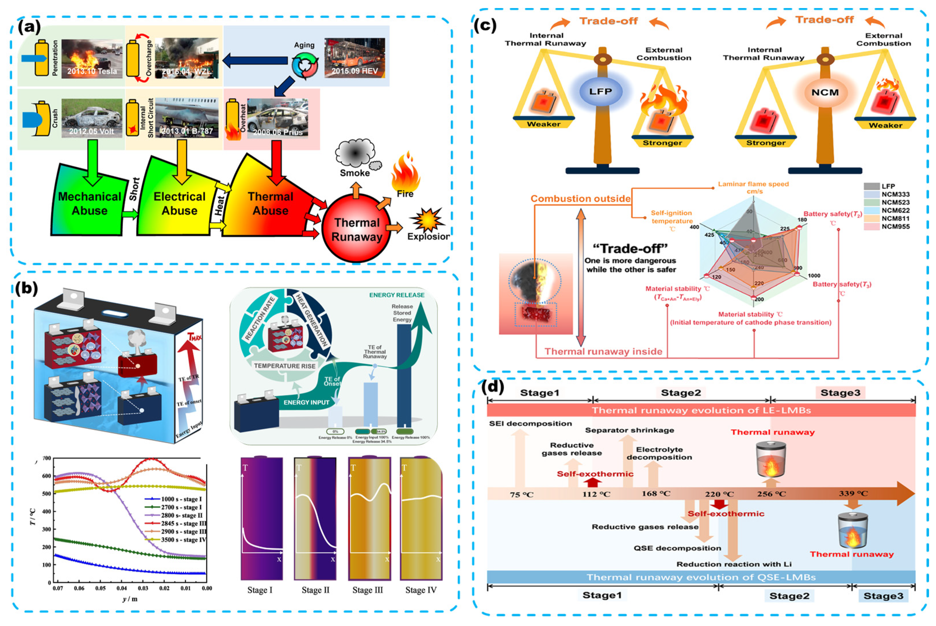 Energies 17 04412 g002