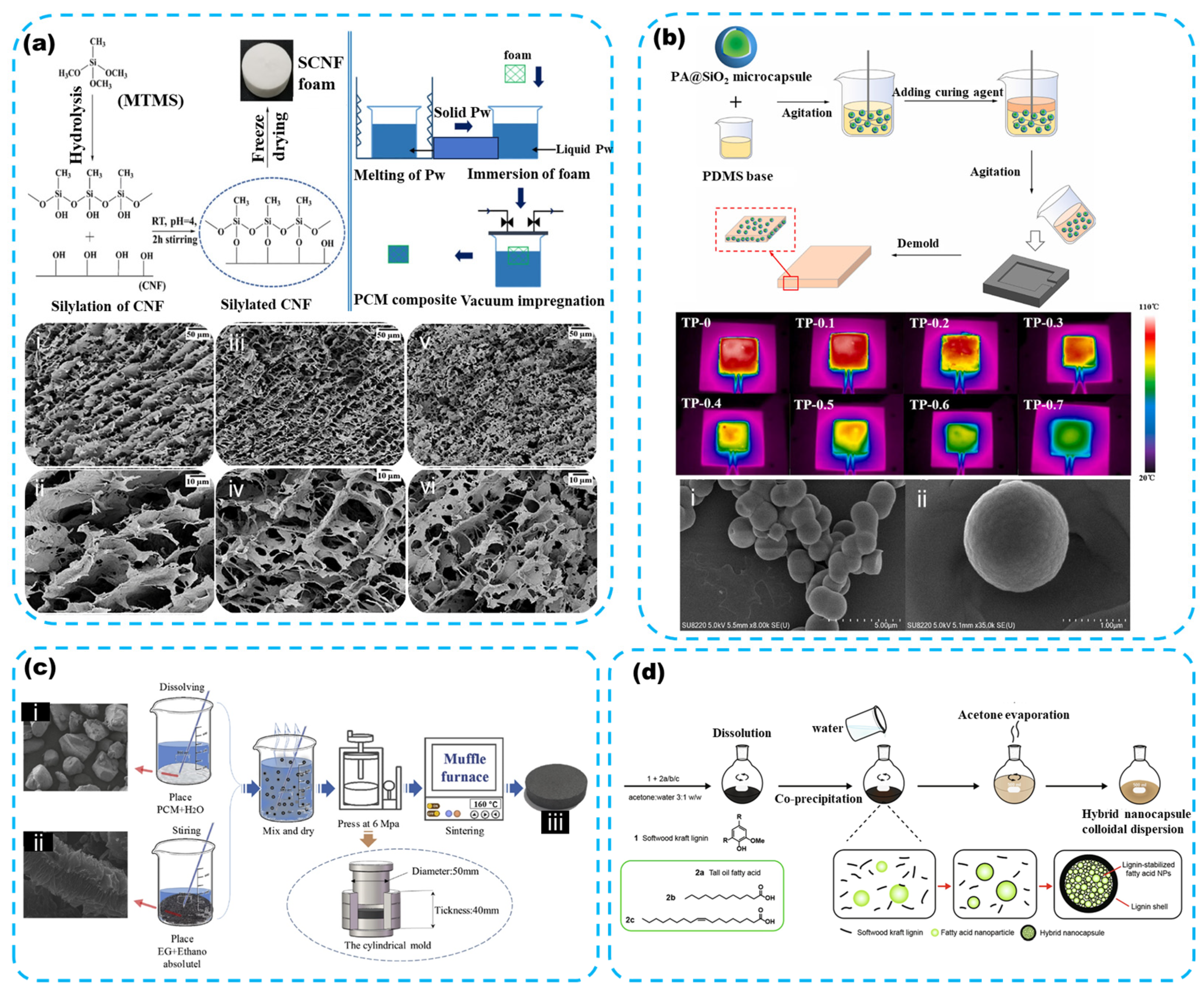 Energies 17 04412 g003
