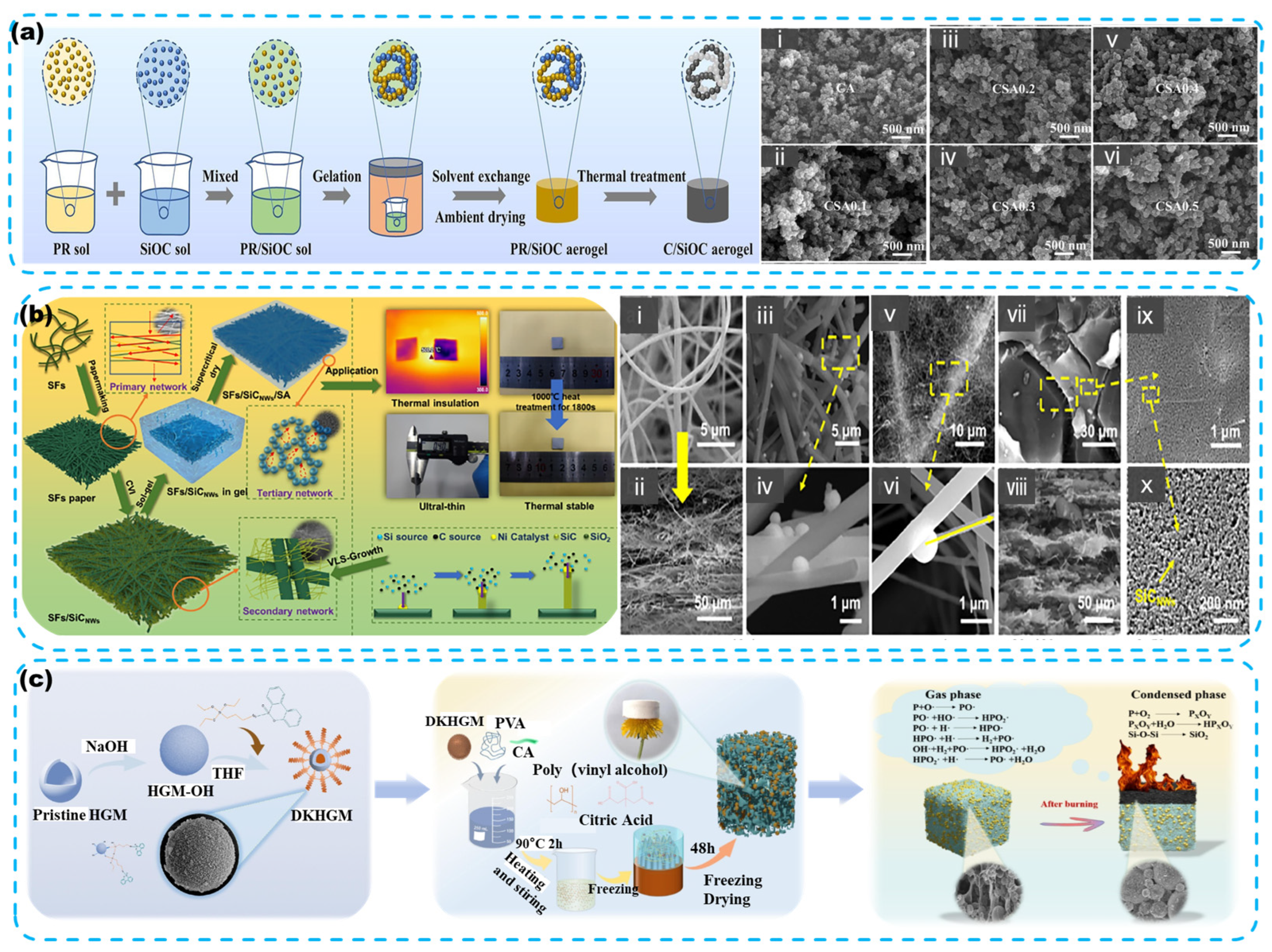 Energies 17 04412 g006