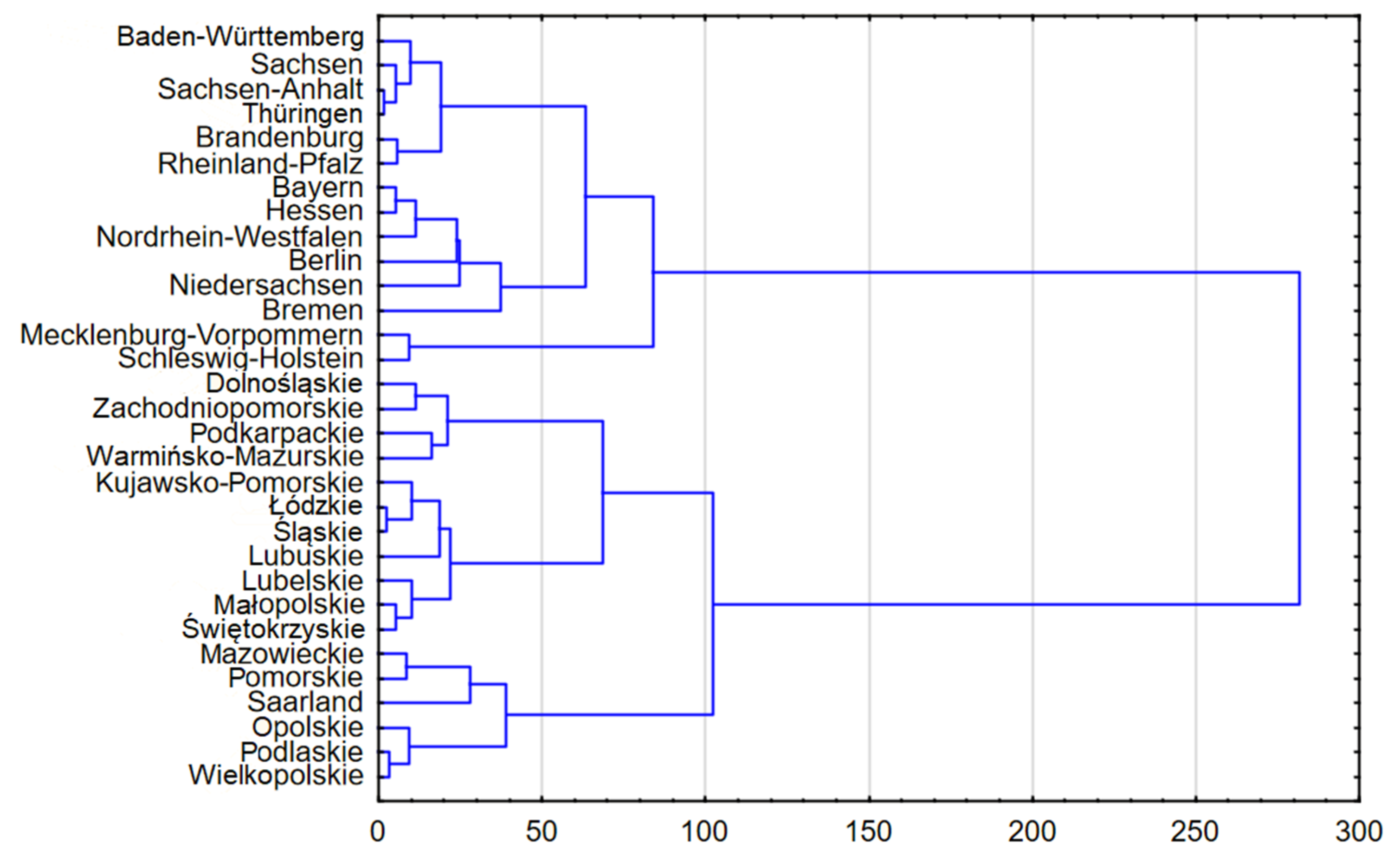 Energies 17 04417 g002