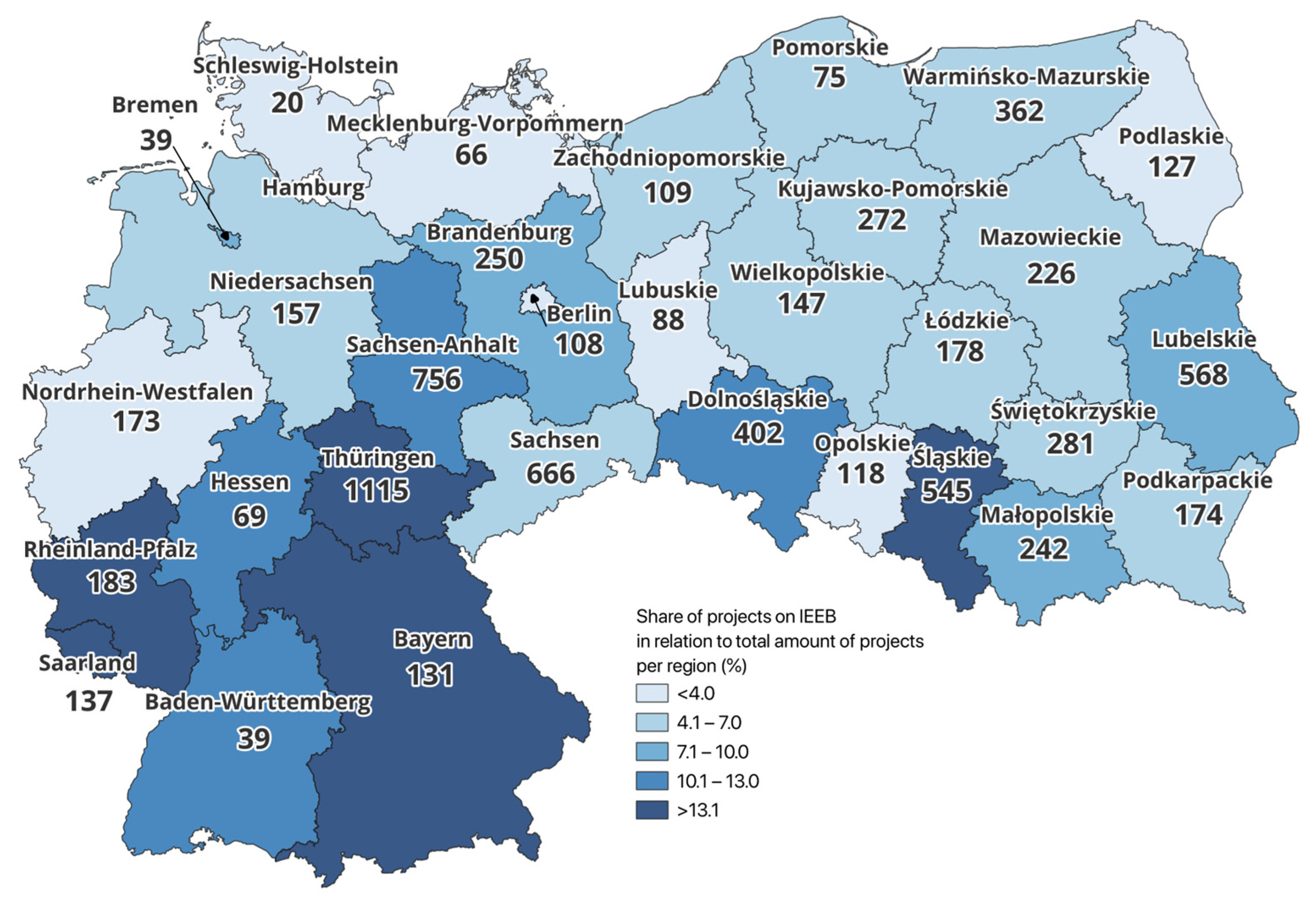 Energies 17 04417 g006
