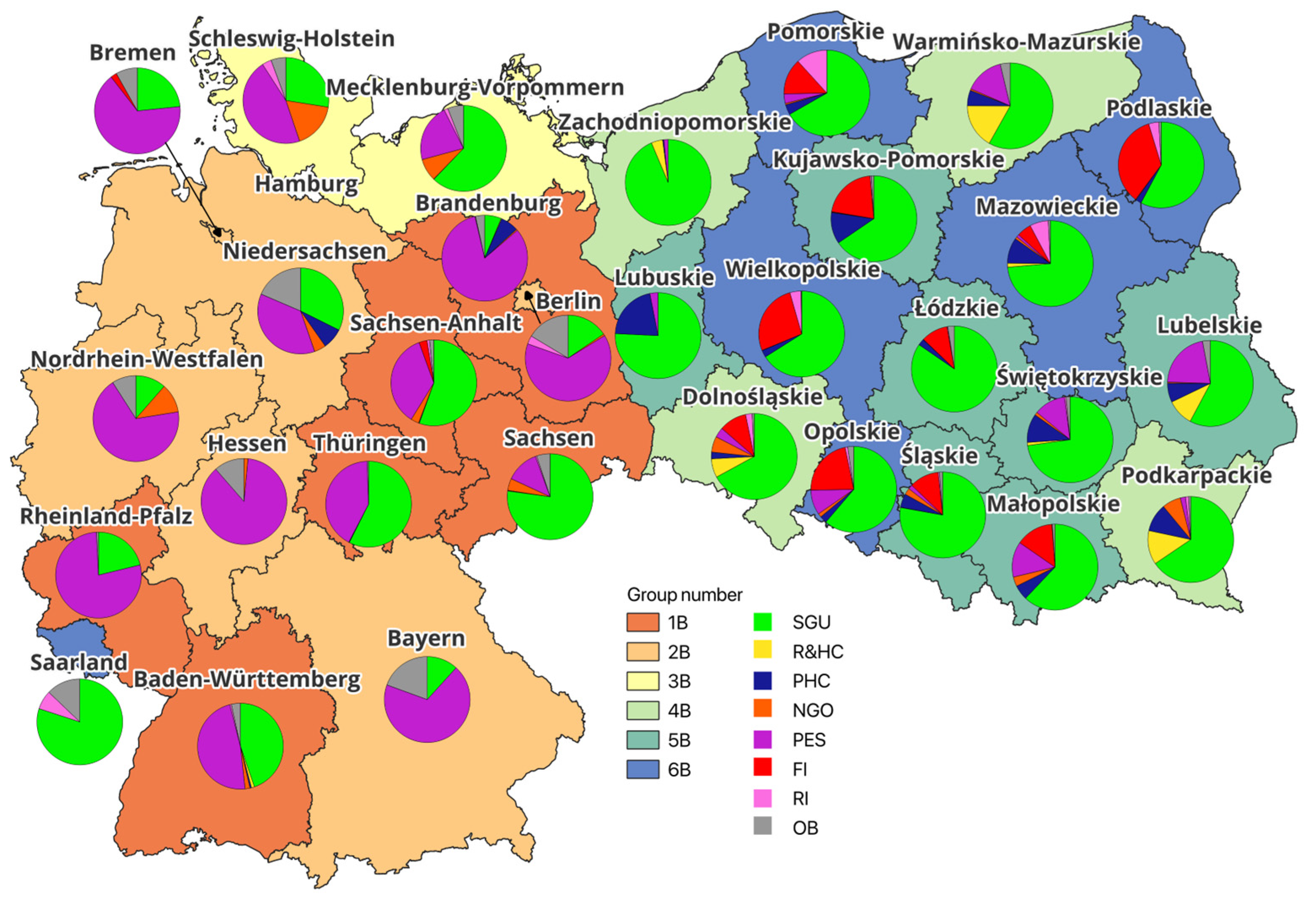 Energies 17 04417 g007