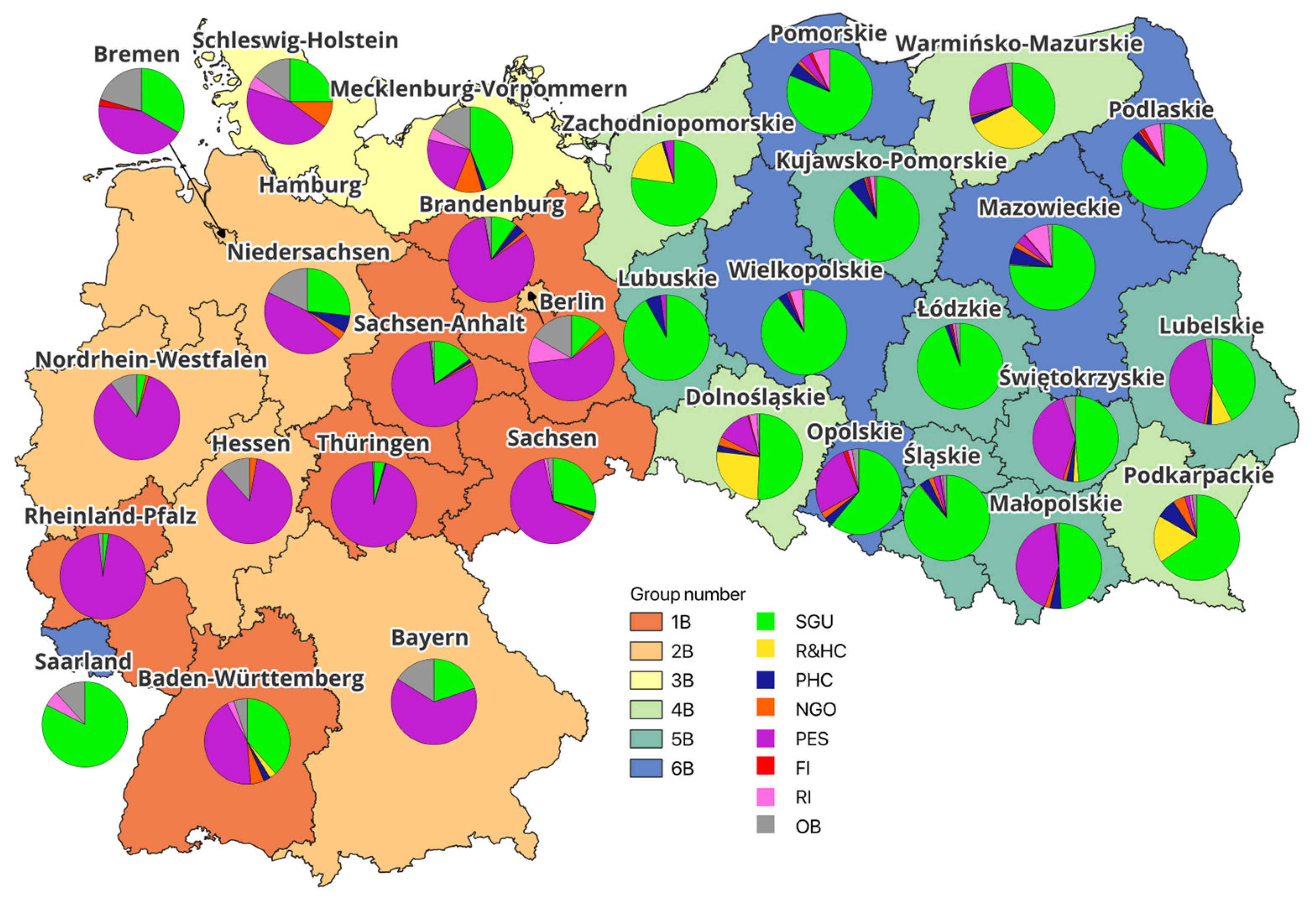 Energies 17 04417 g008