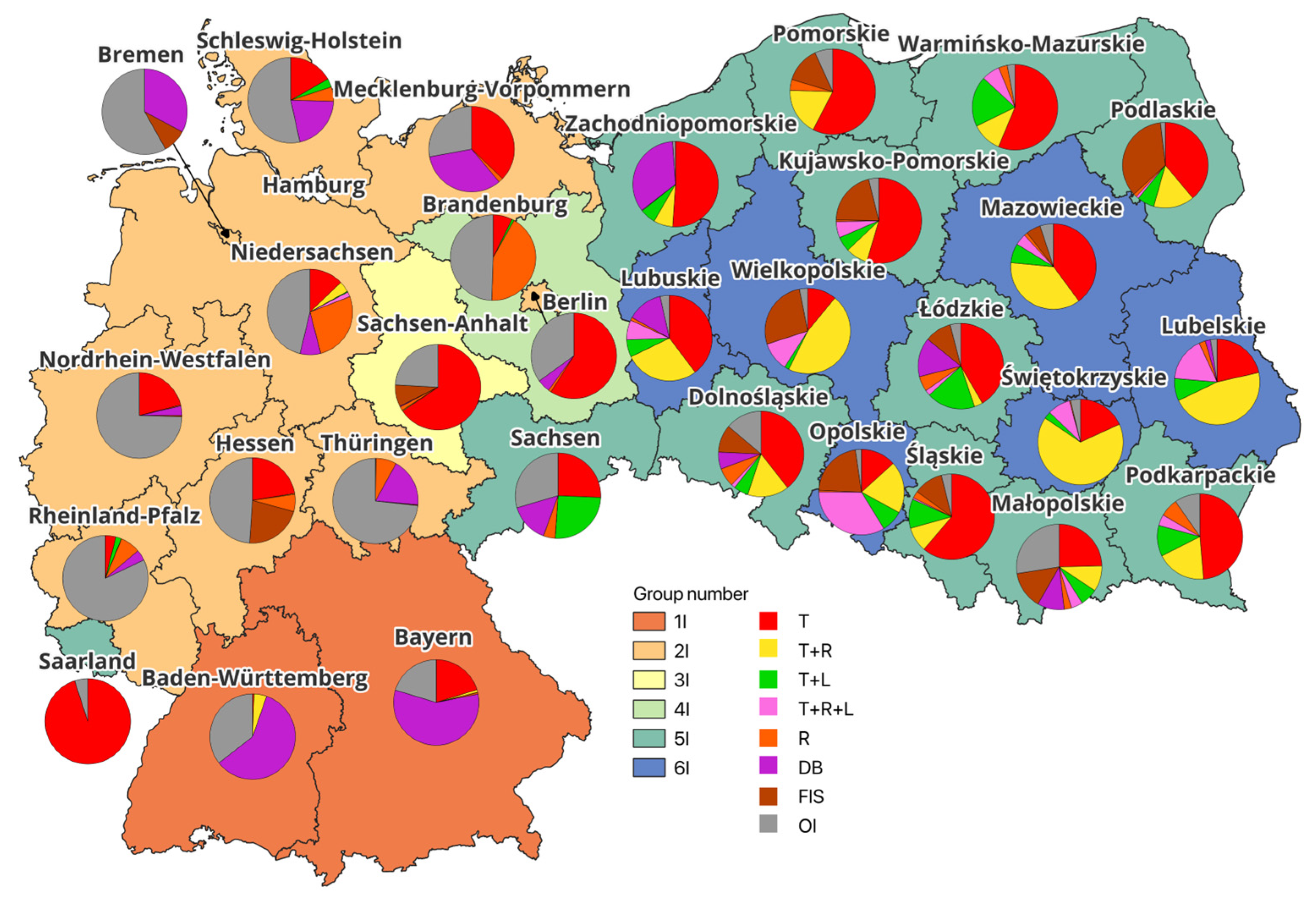 Energies 17 04417 g009