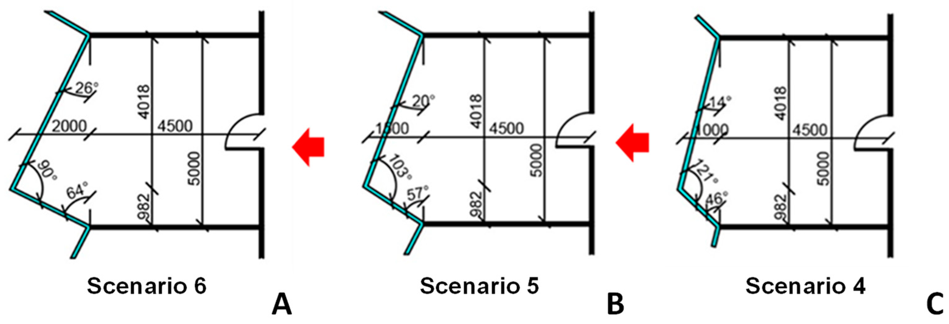 Energies 17 04420 g009
