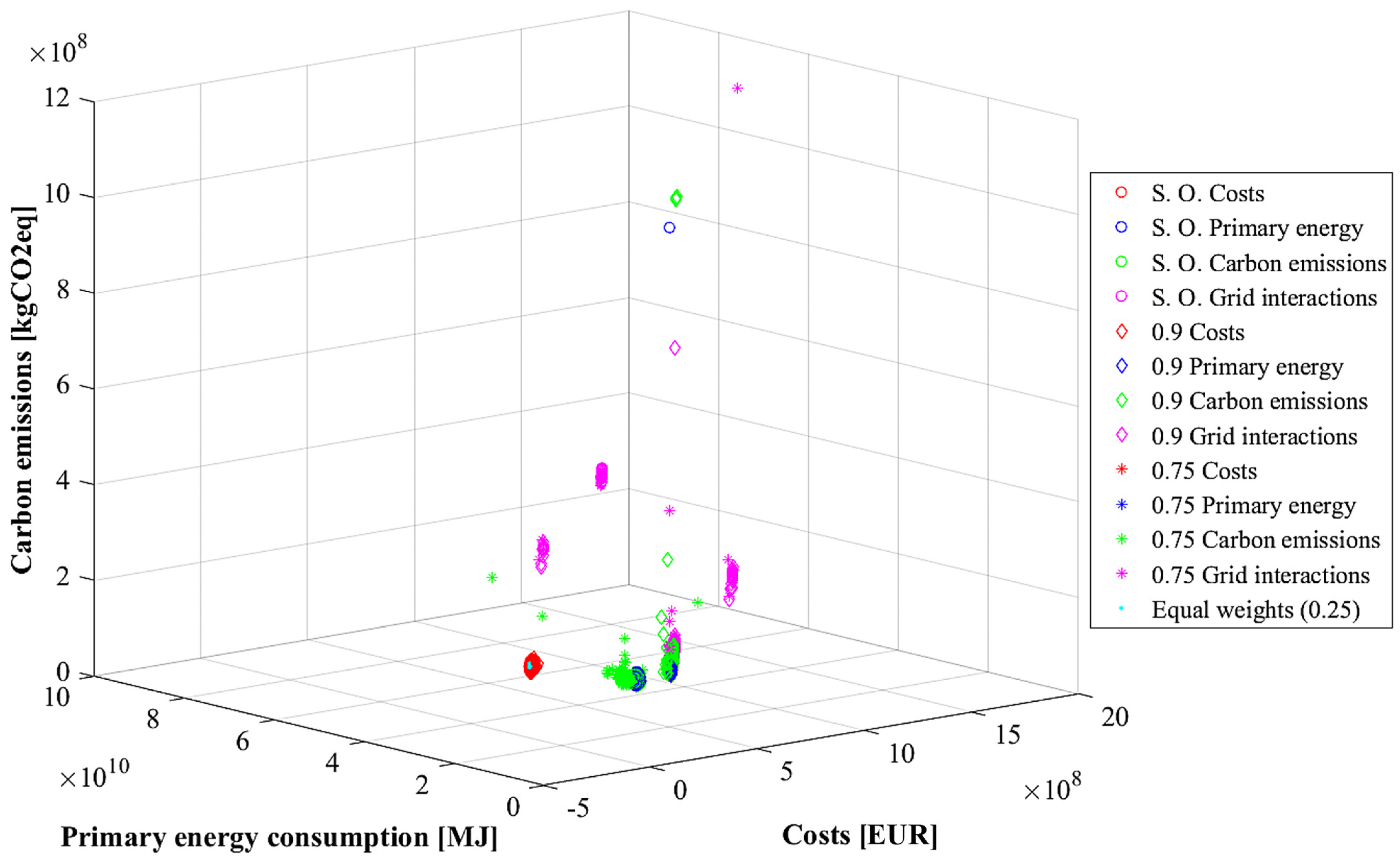 Energies 17 04422 g011