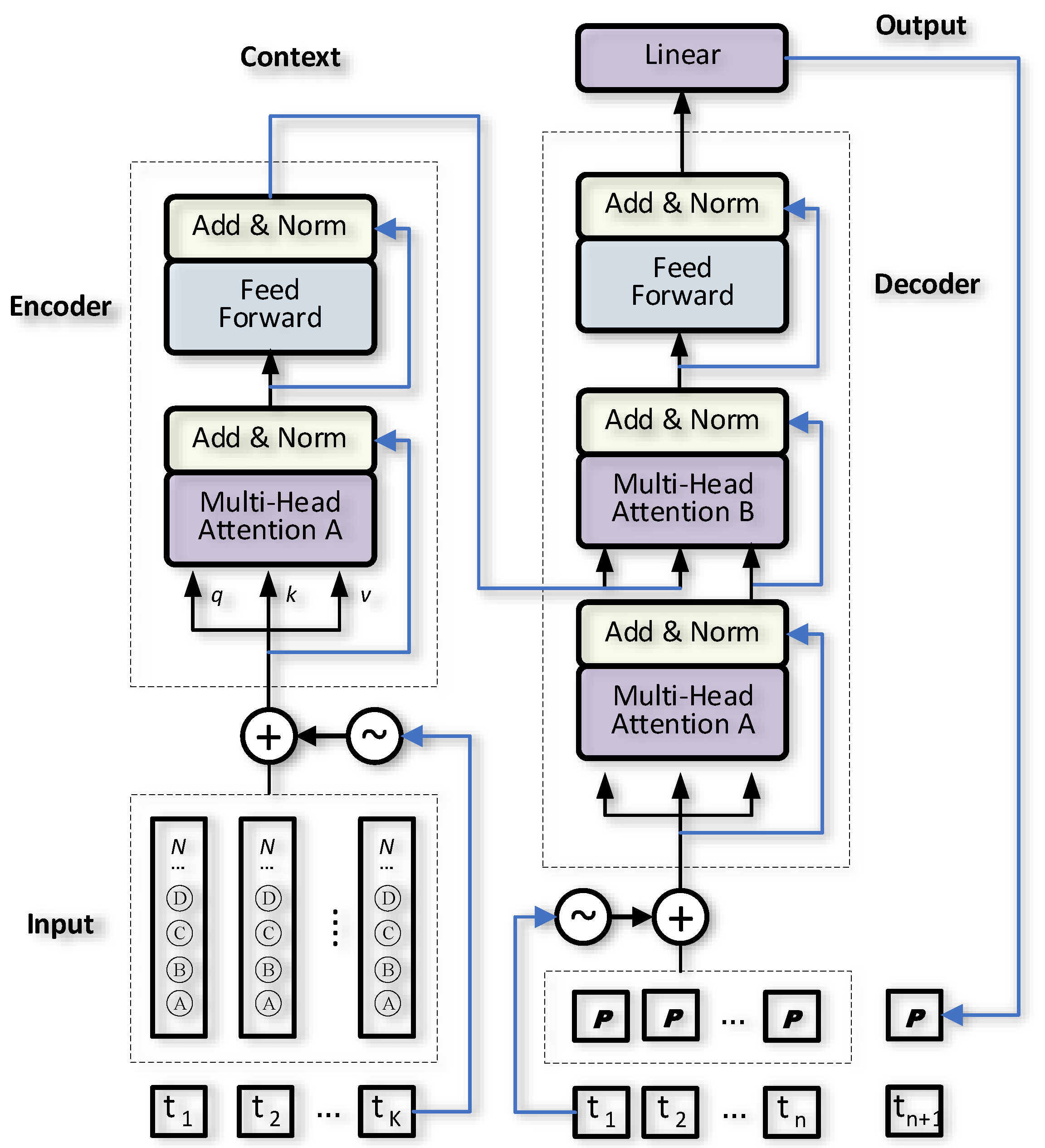 Energies 17 04426 g002